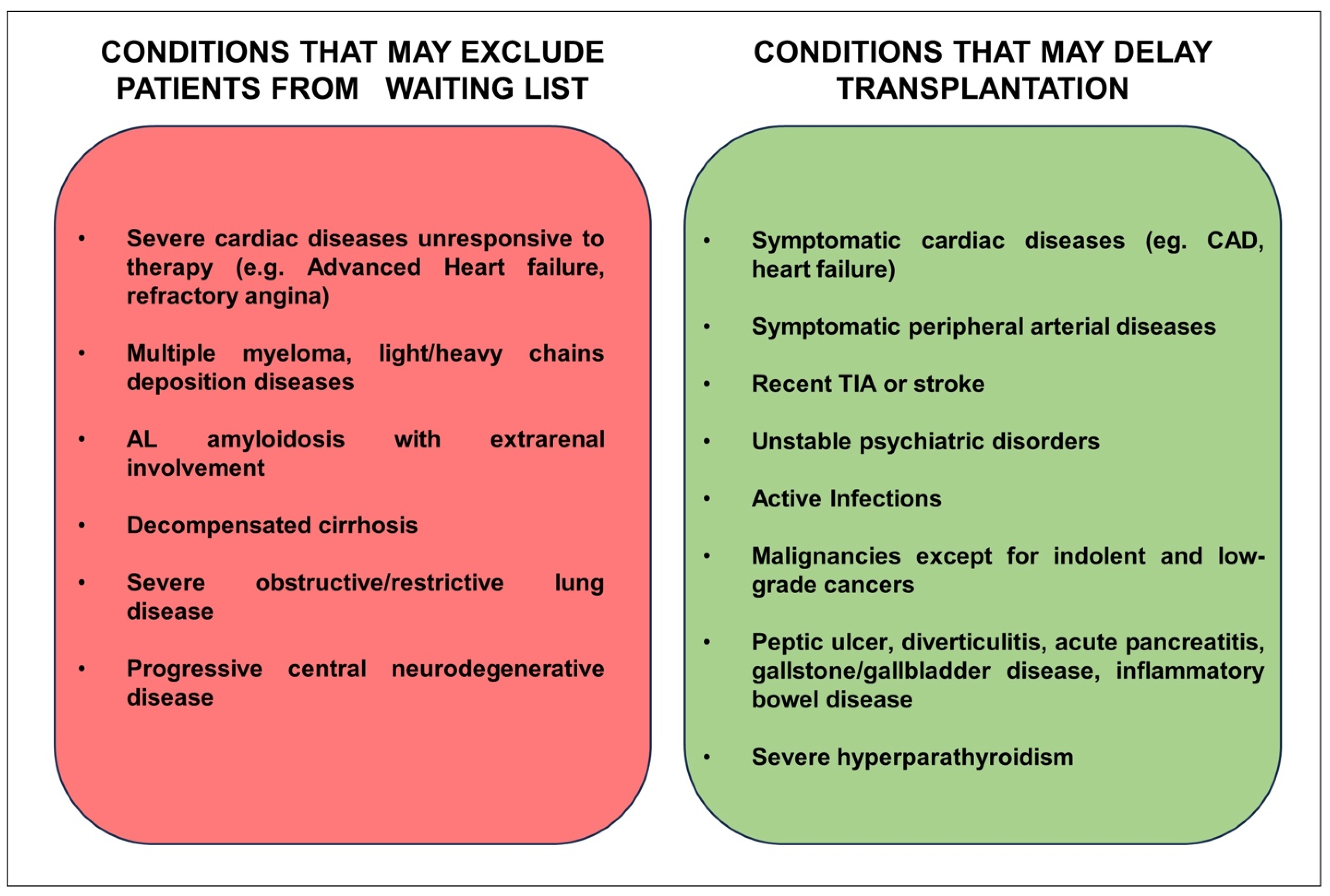 Diagnostics 13 02709 g003 Diagnostics 13 02709 g003