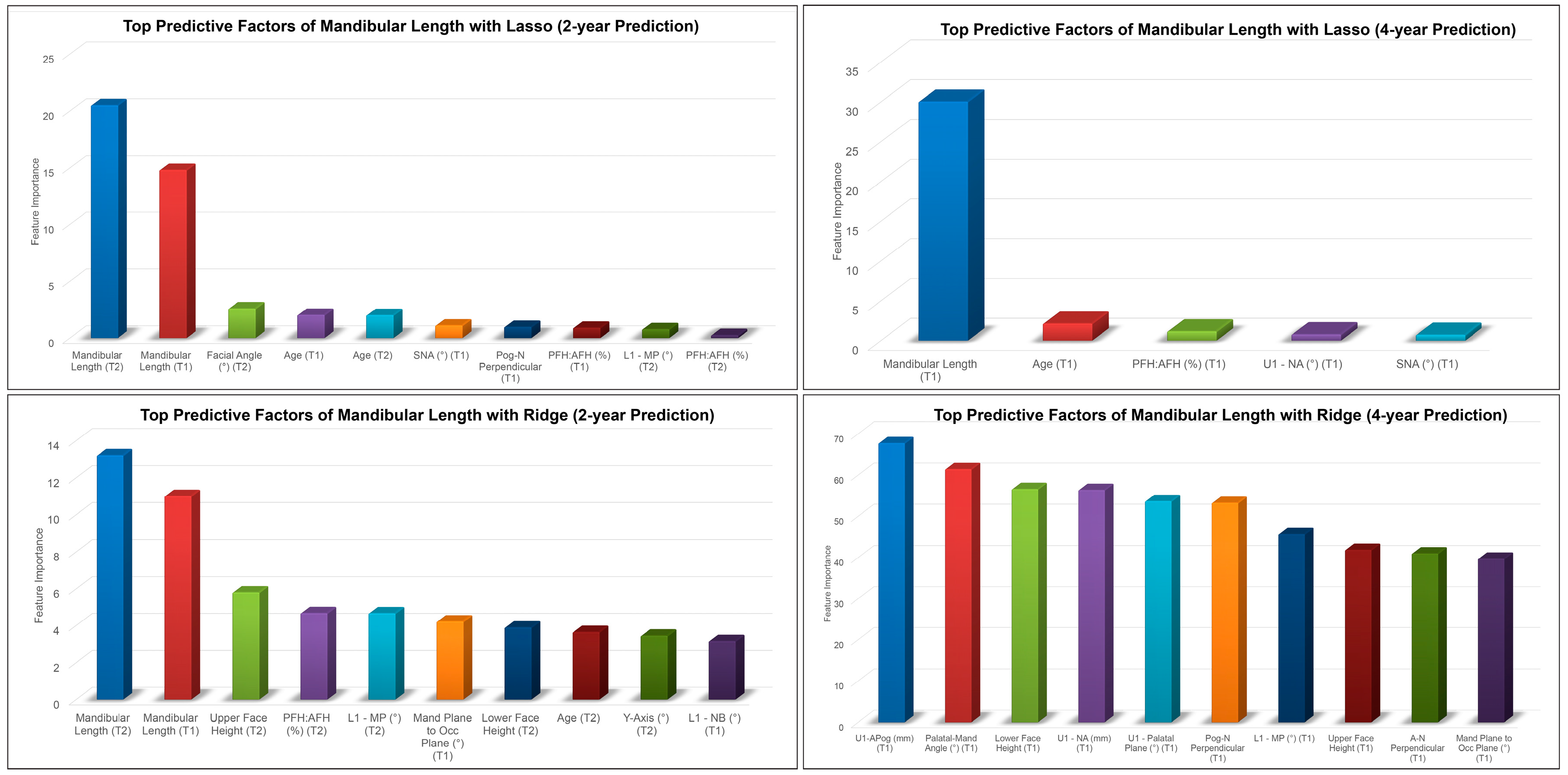 Diagnostics 13 02713 g004