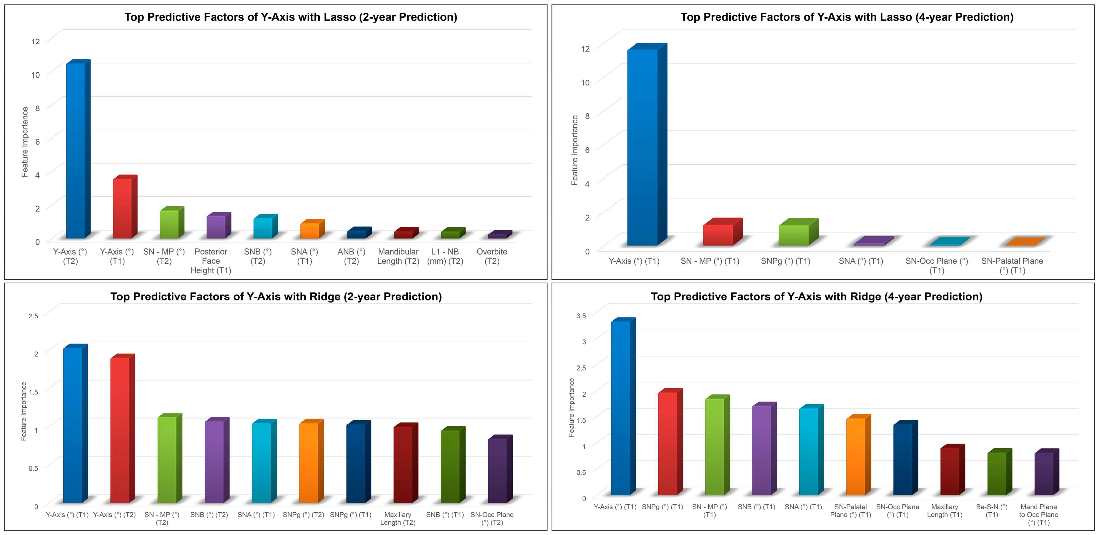 Diagnostics 13 02713 g006