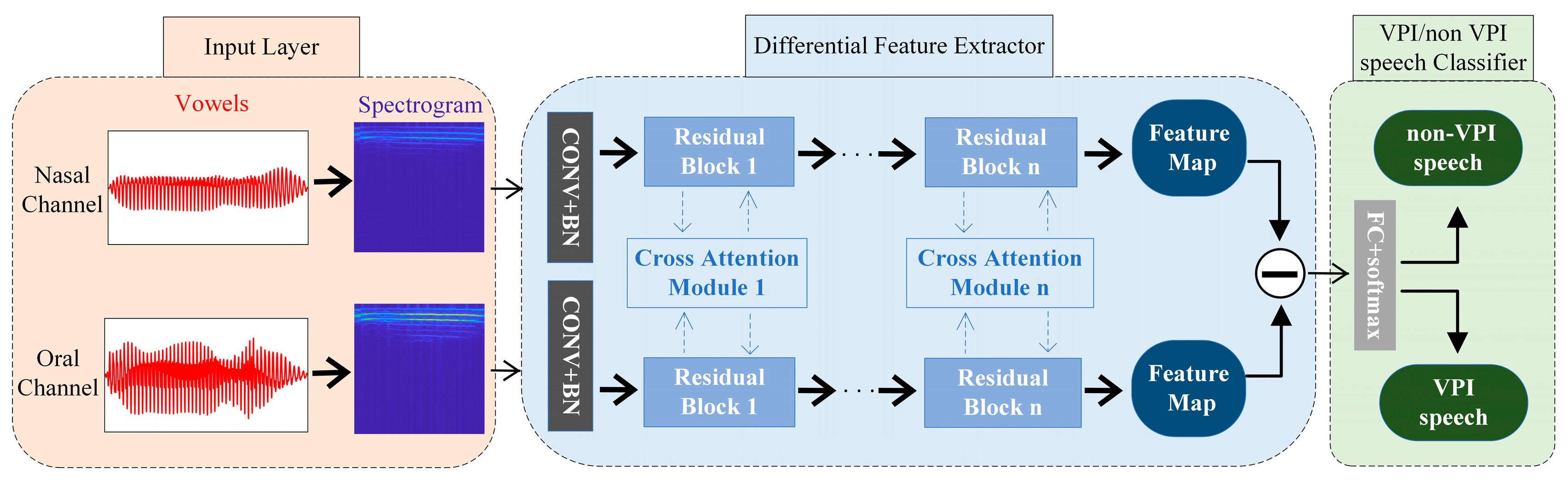 Diagnostics 13 02714 g003
