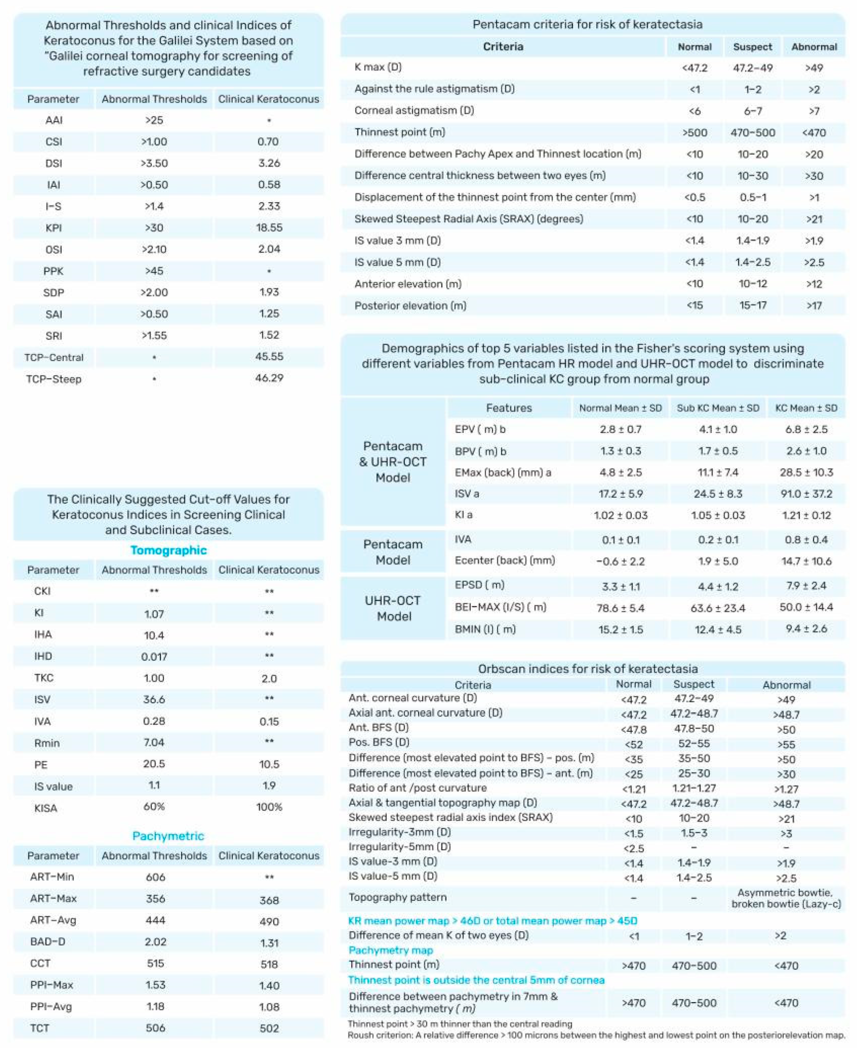 Diagnostics 13 02715 g003