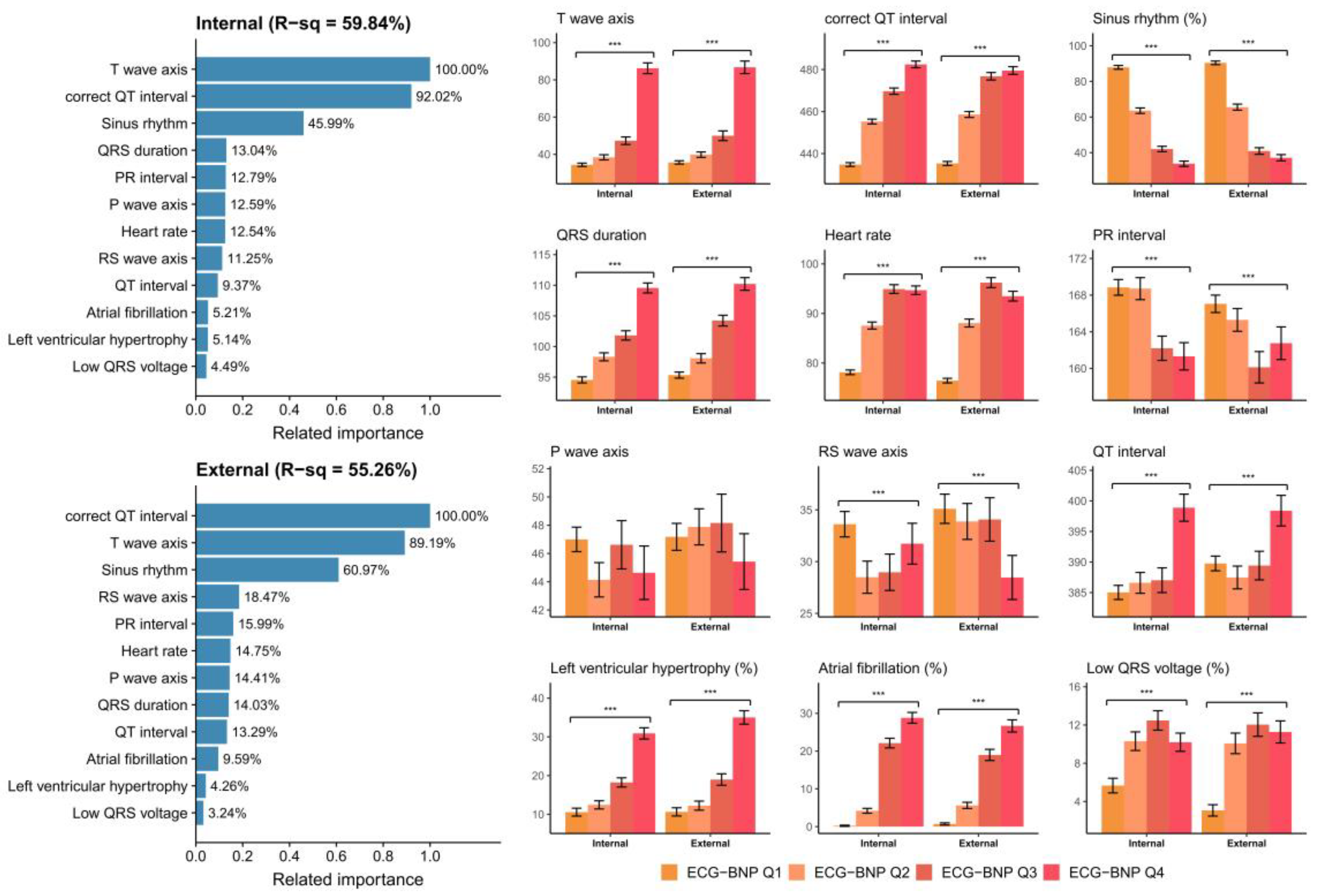 Diagnostics 13 02723 g004 Diagnostics 13 02723 g004
