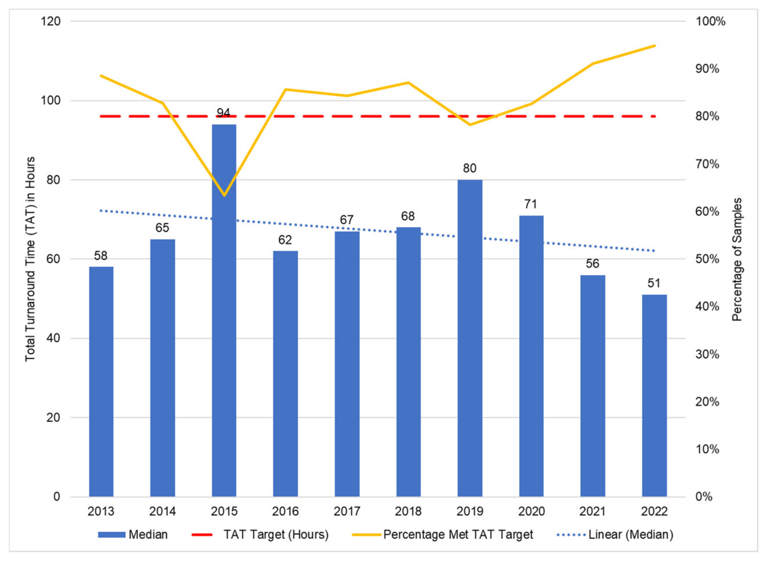 Diagnostics 13 02731 g002 Diagnostics 13 02731 g002