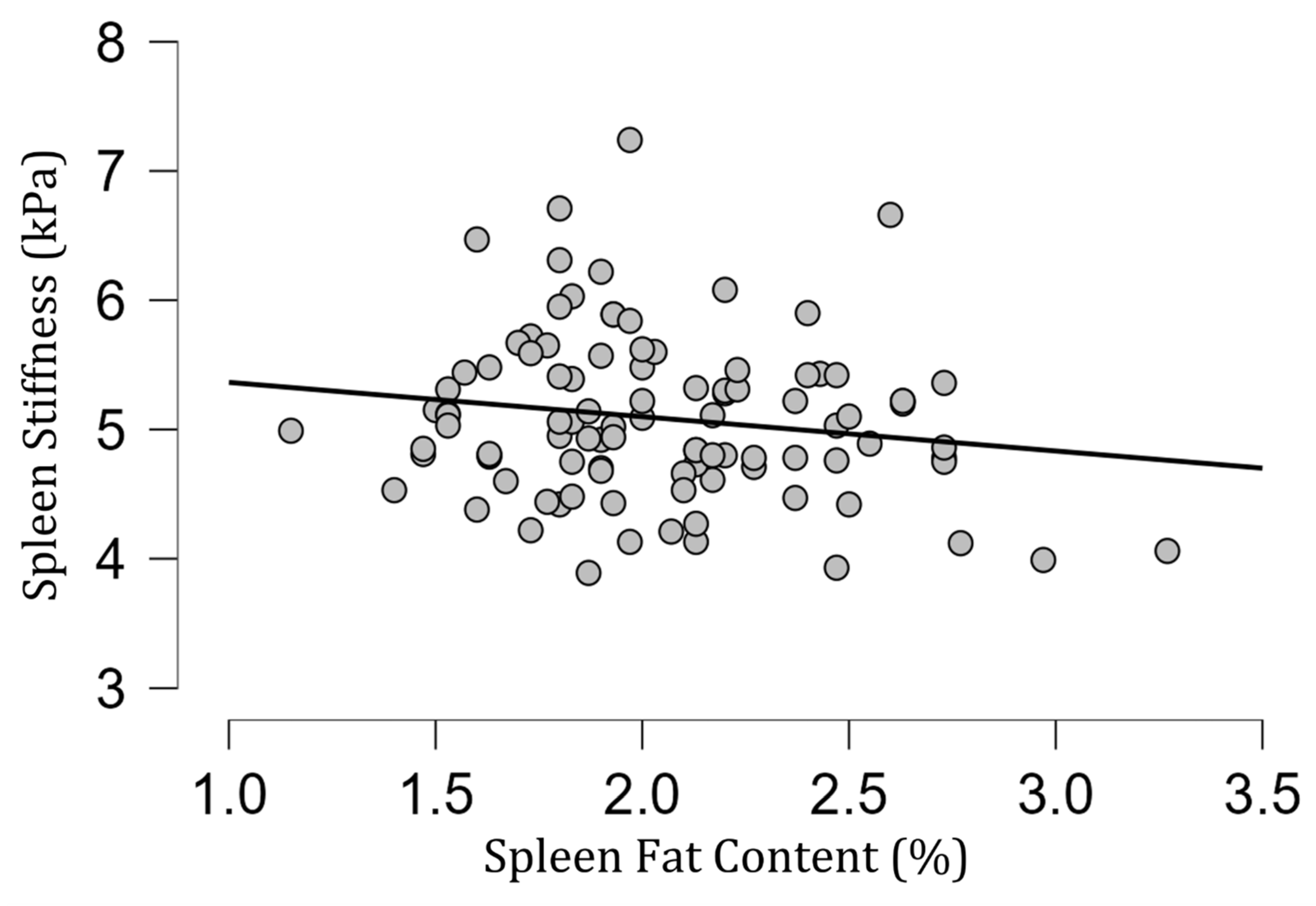 Diagnostics 13 02738 g003