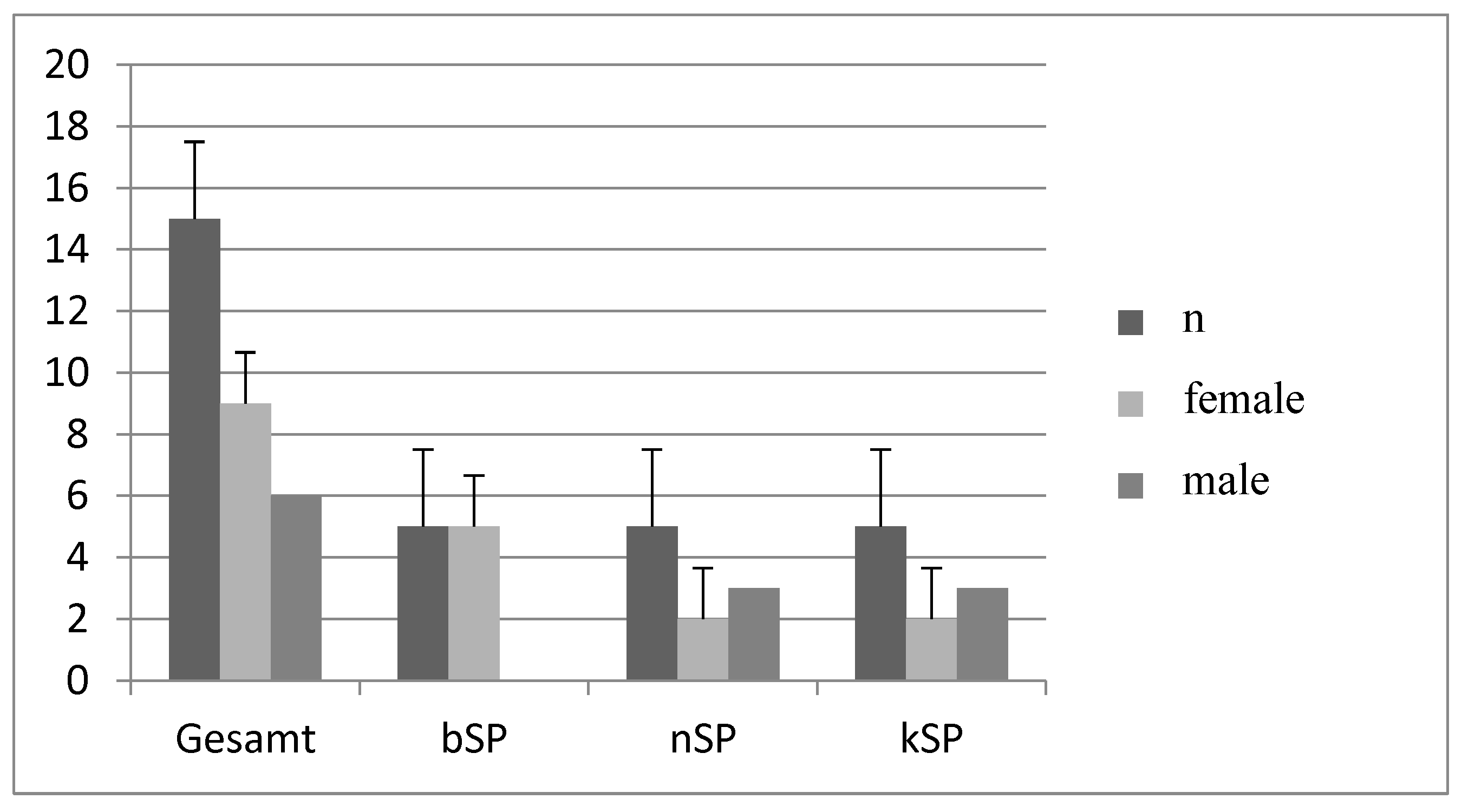 Diagnostics 13 02750 g0a1 Diagnostics 13 02750 g0a1