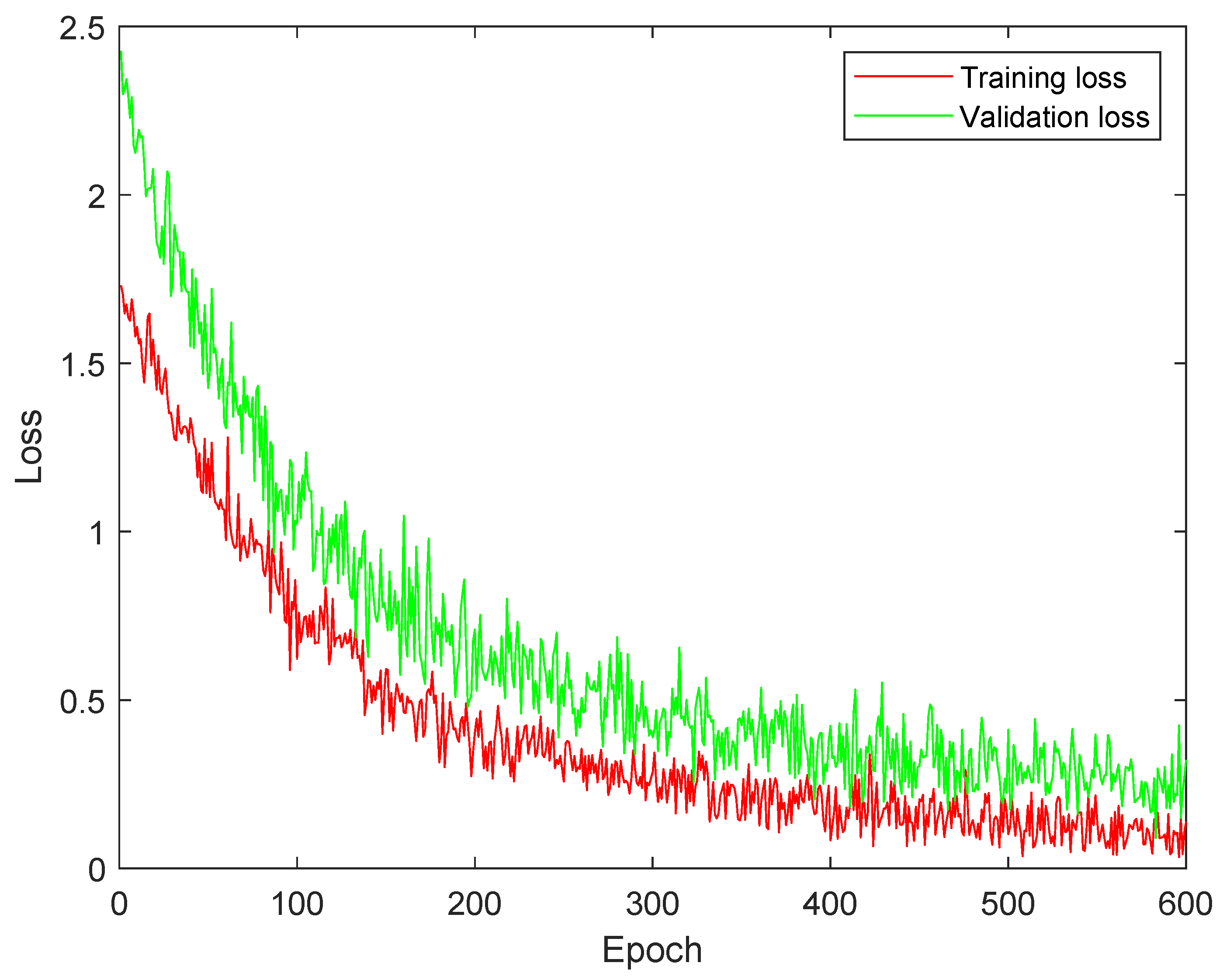 Diagnostics 13 02752 g002