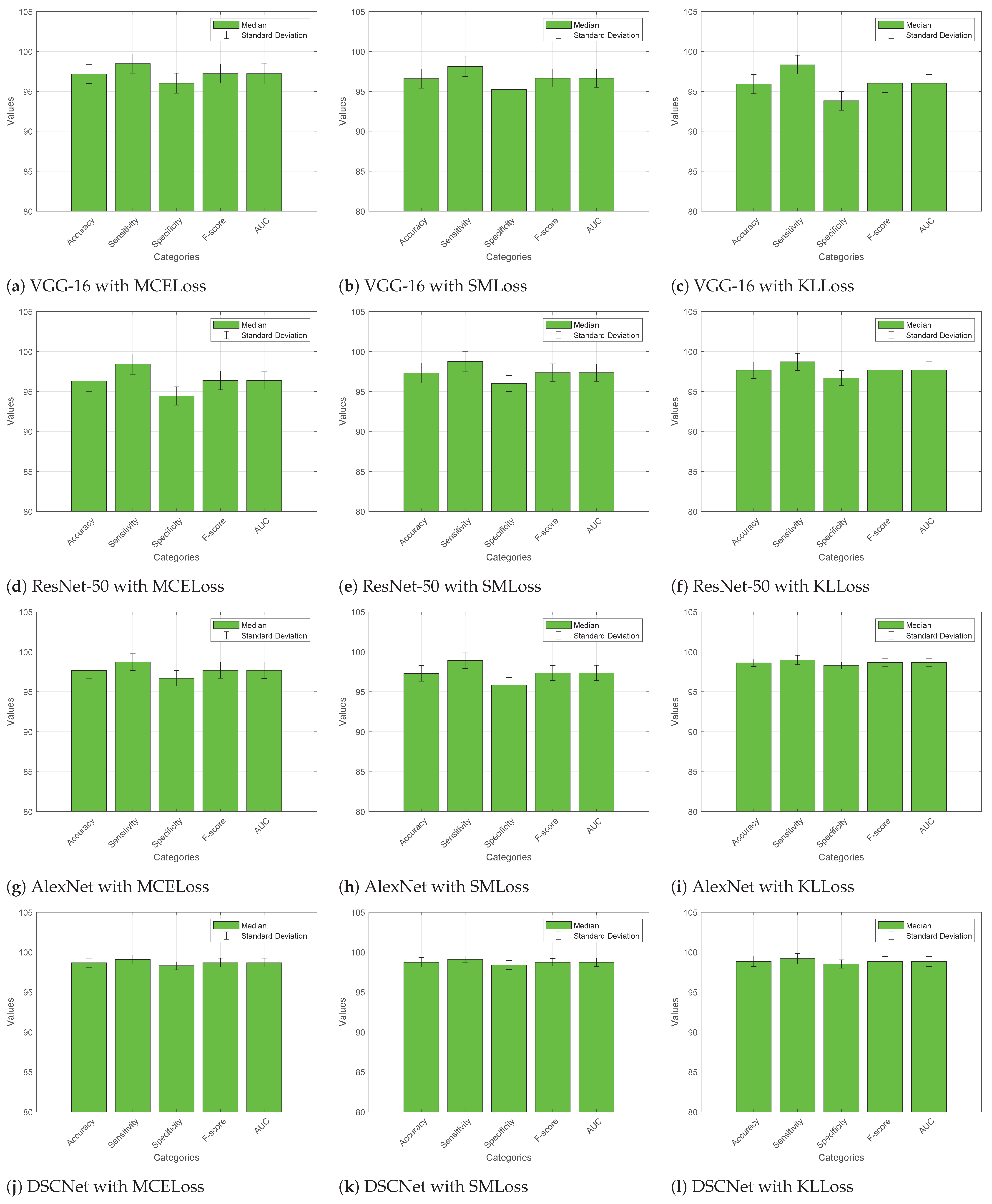 Diagnostics 13 02752 g005