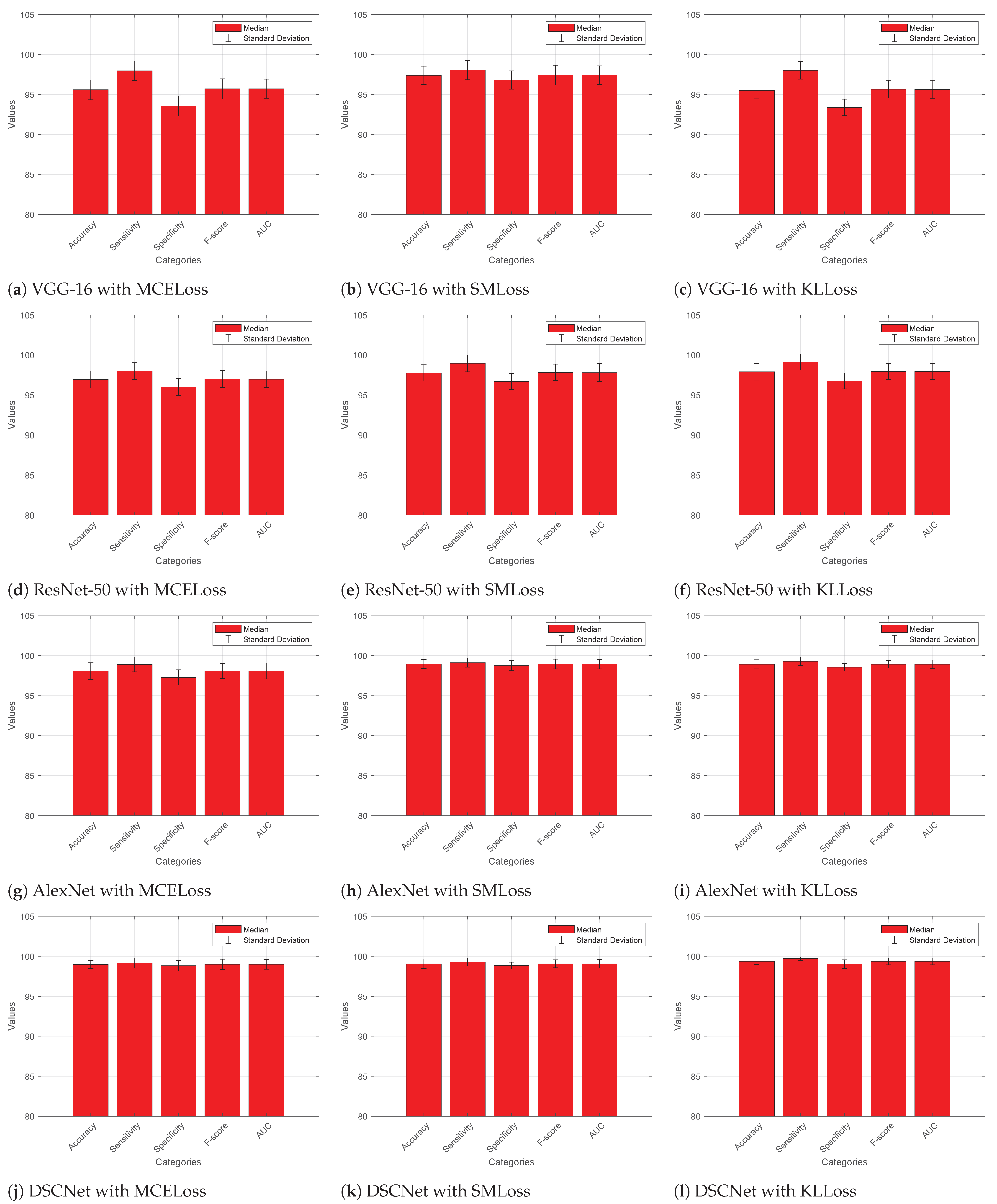 Diagnostics 13 02752 g006