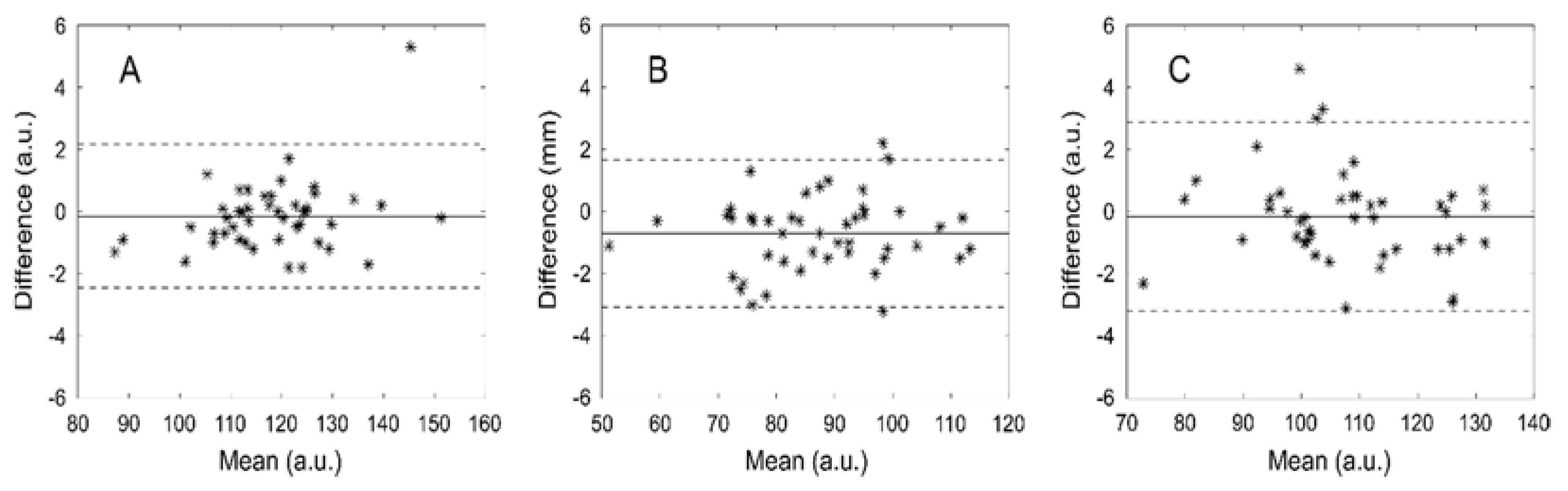 Diagnostics 13 02759 g004