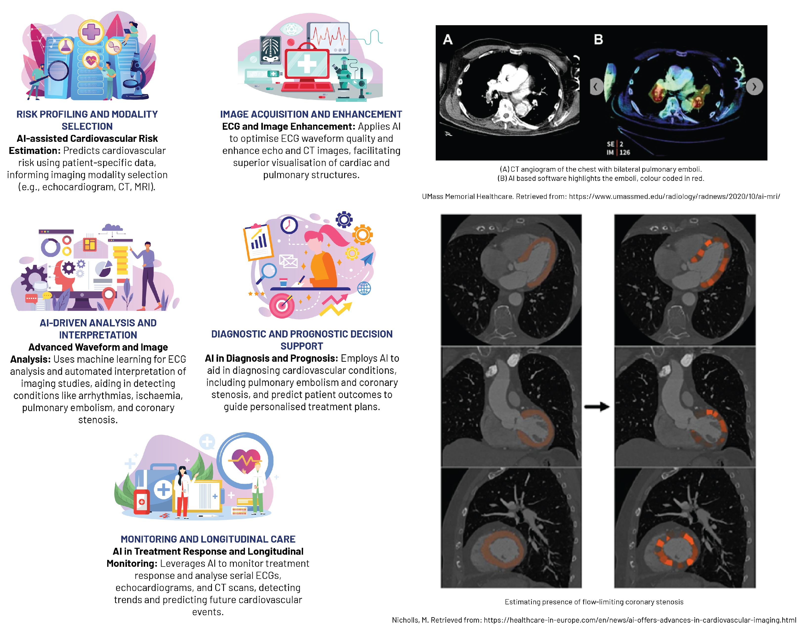 Diagnostics 13 02760 g007