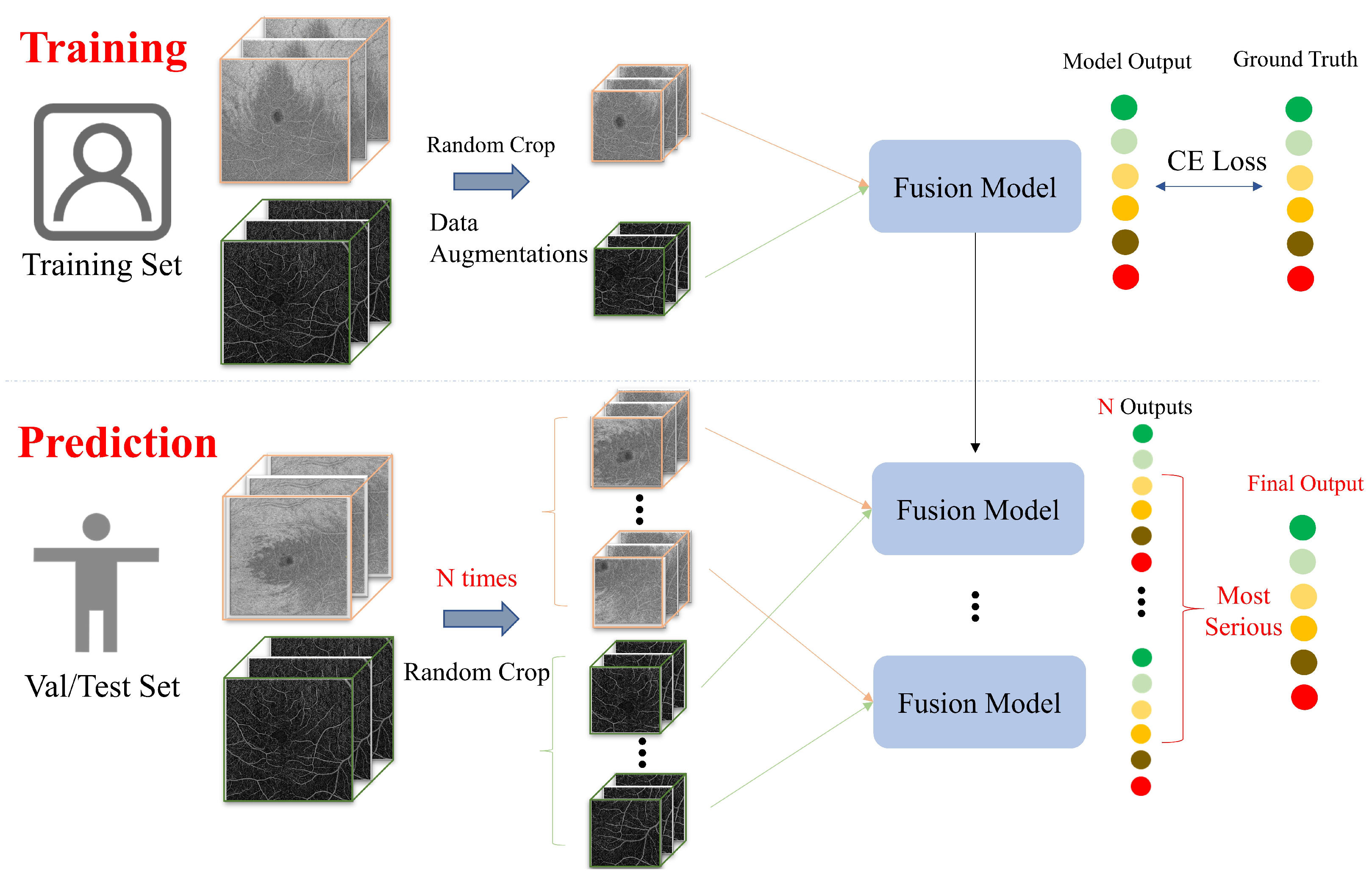 Diagnostics 13 02770 g003