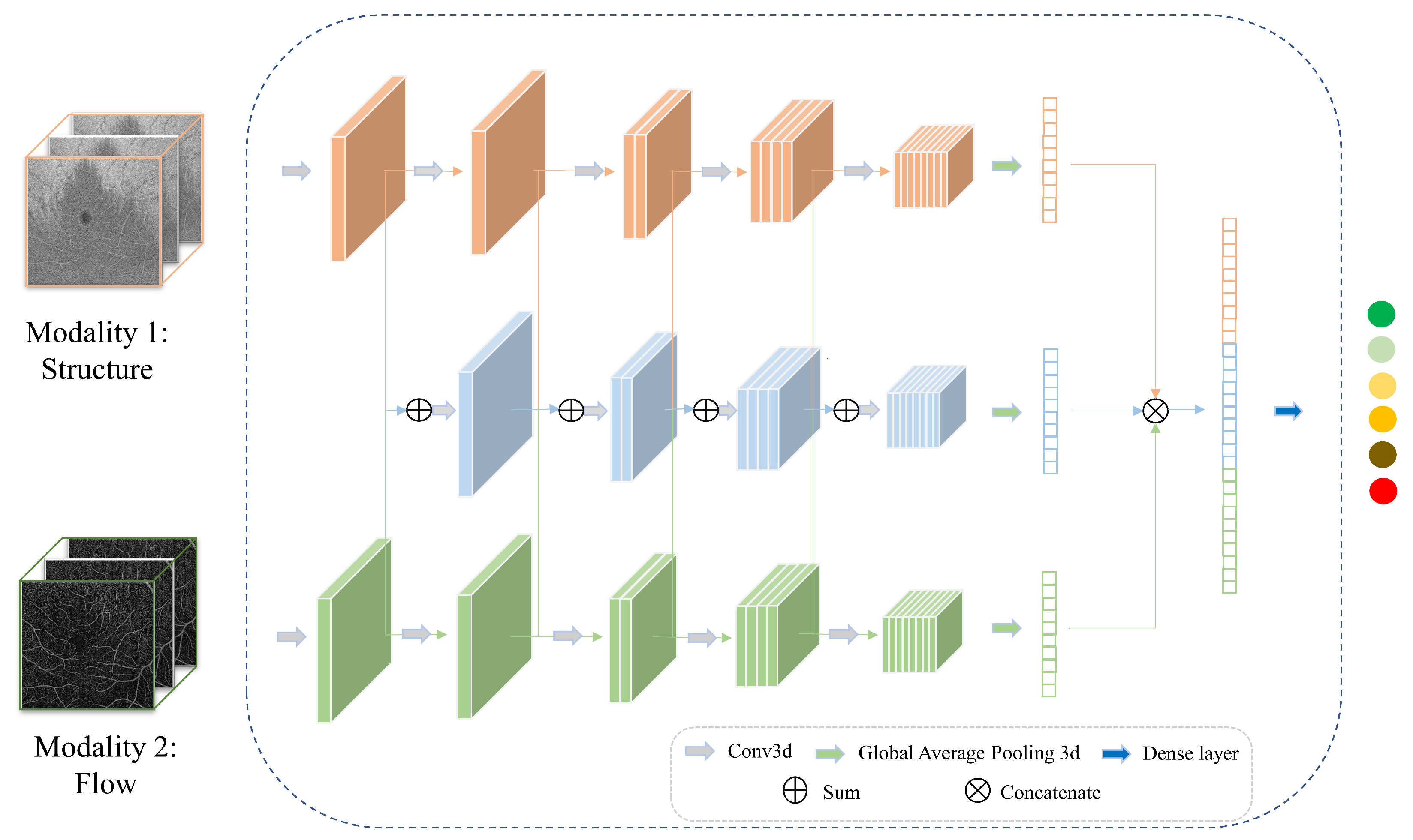 Diagnostics 13 02770 g005