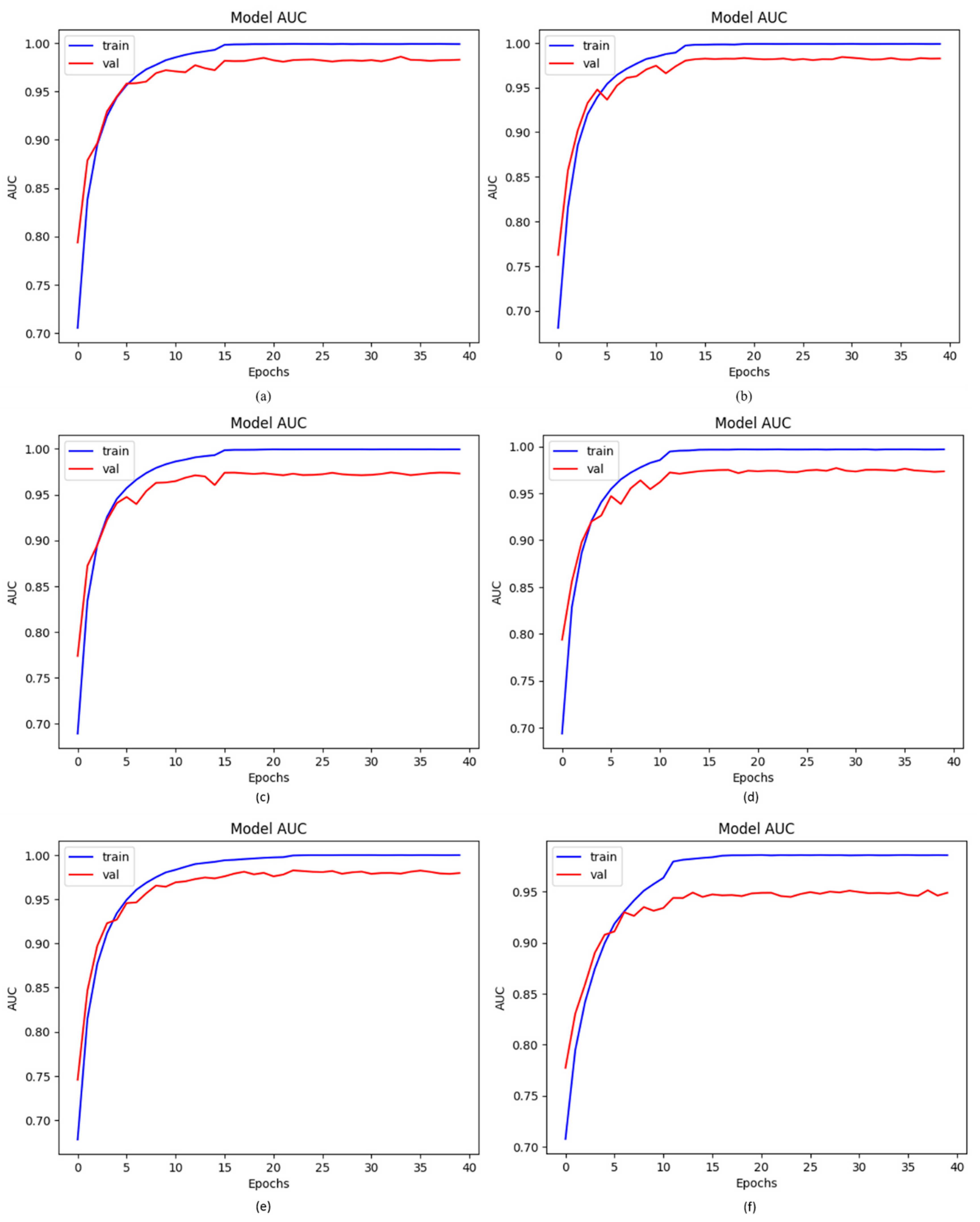 Diagnostics 13 02772 g007