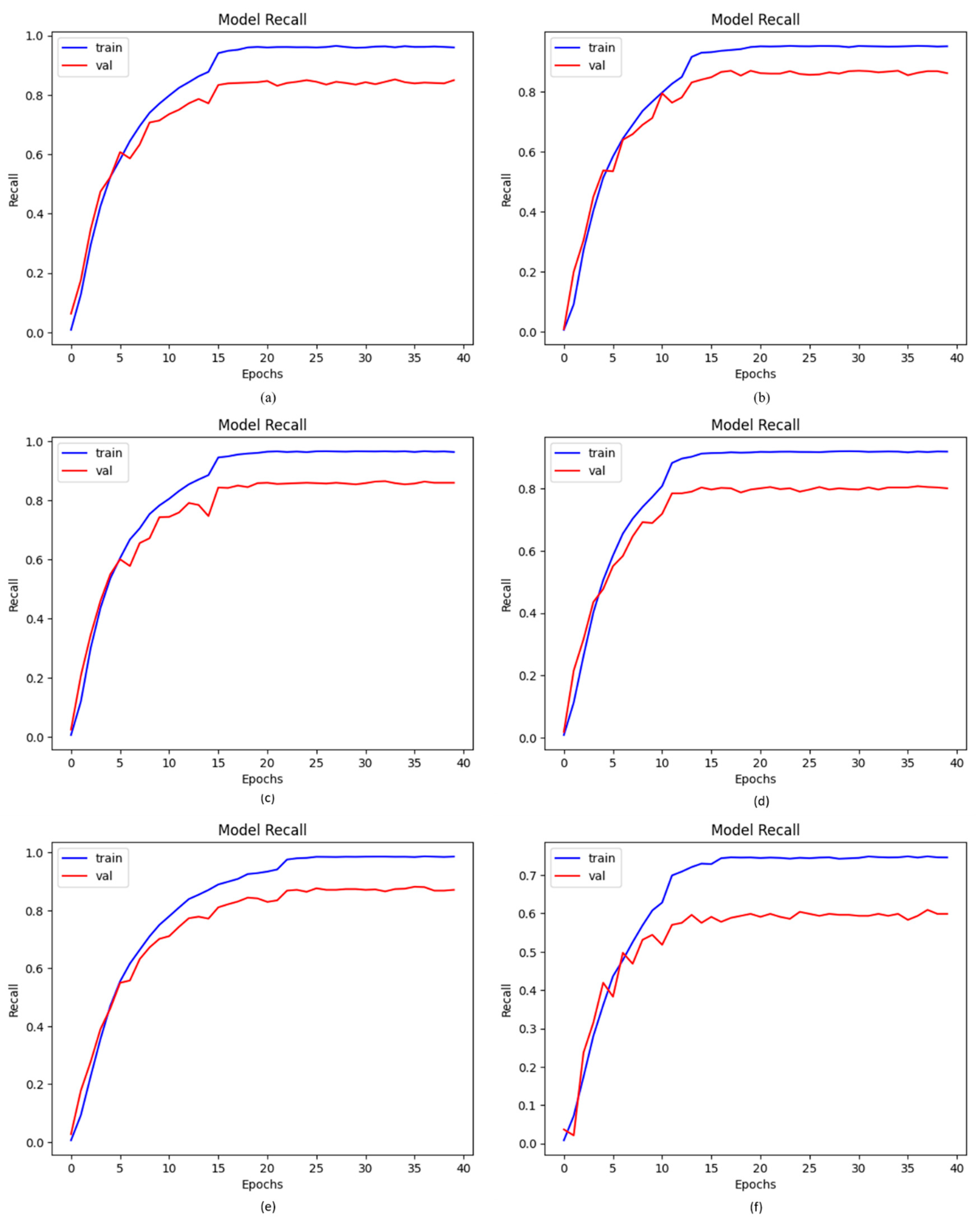 Diagnostics 13 02772 g008