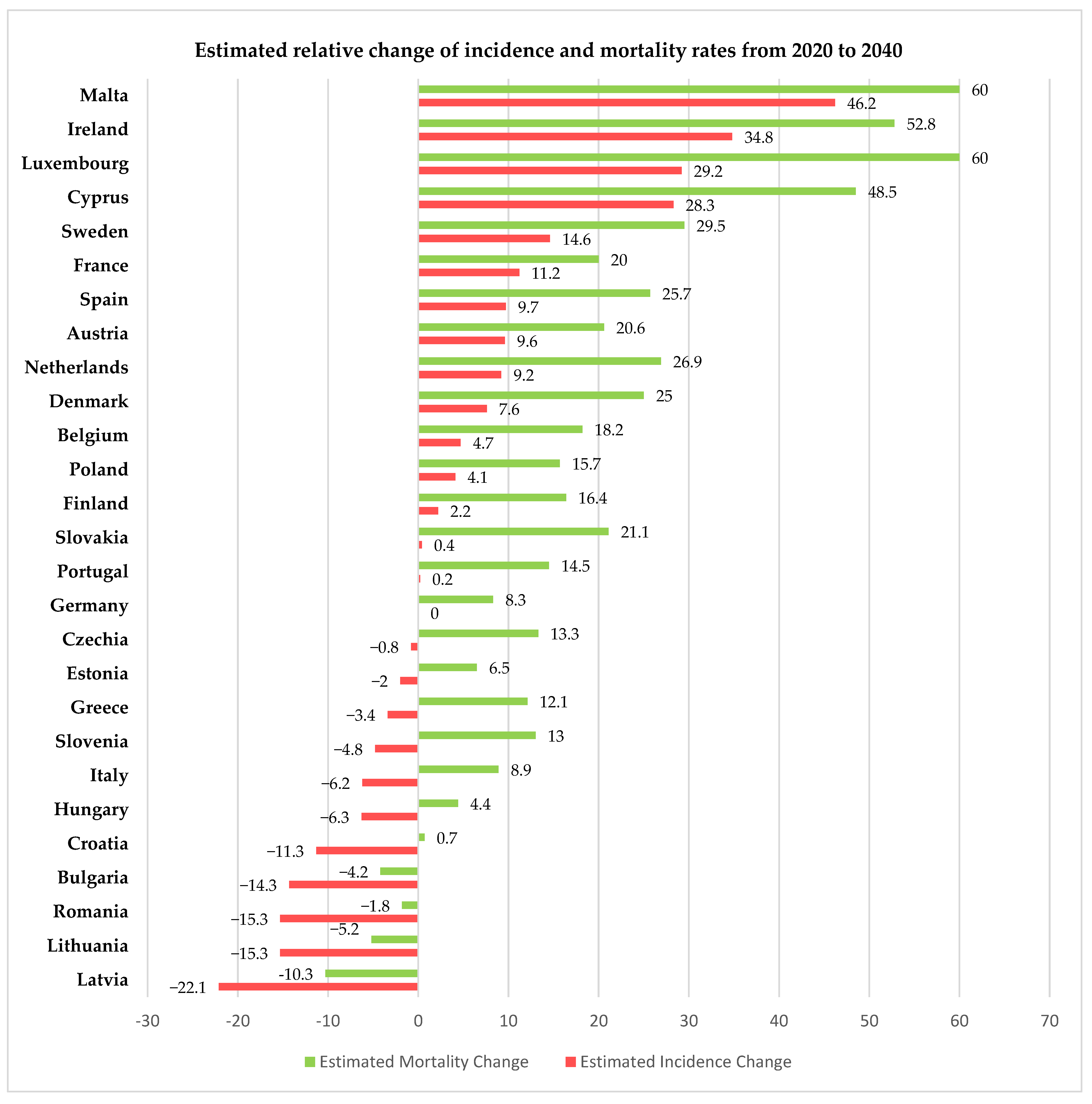 Diagnostics 13 02776 g004 Diagnostics 13 02776 g004