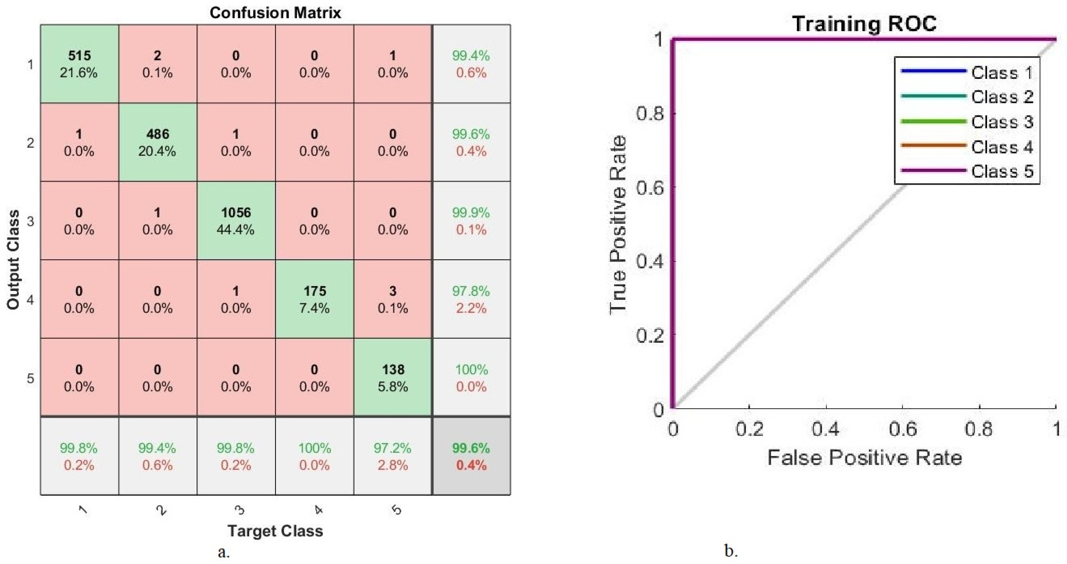 Diagnostics 13 02783 g009