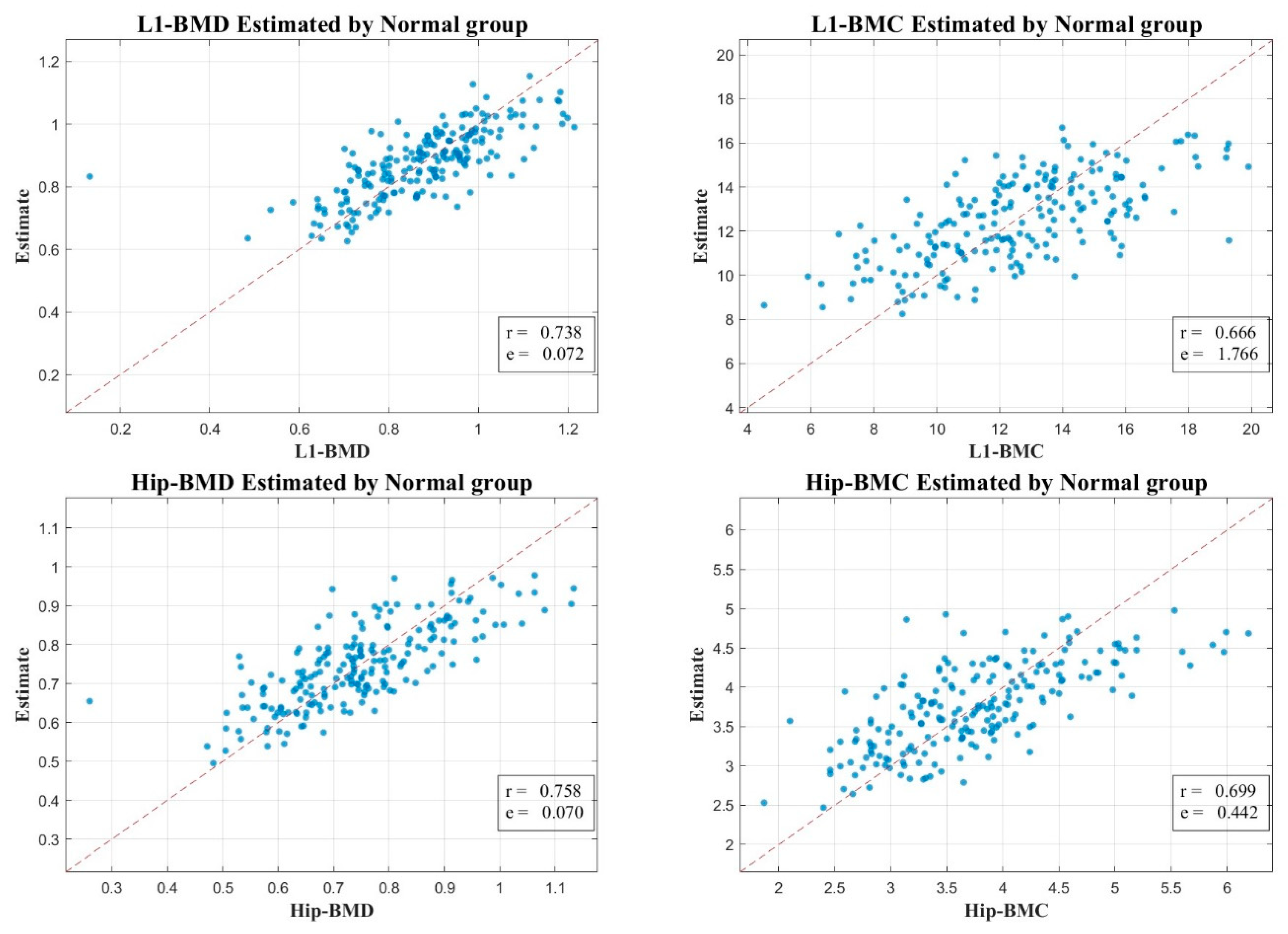 Diagnostics 13 02784 g004