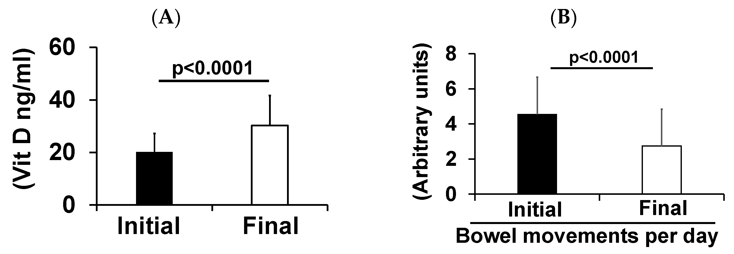 Diagnostics 13 02807 g002 Diagnostics 13 02807 g002