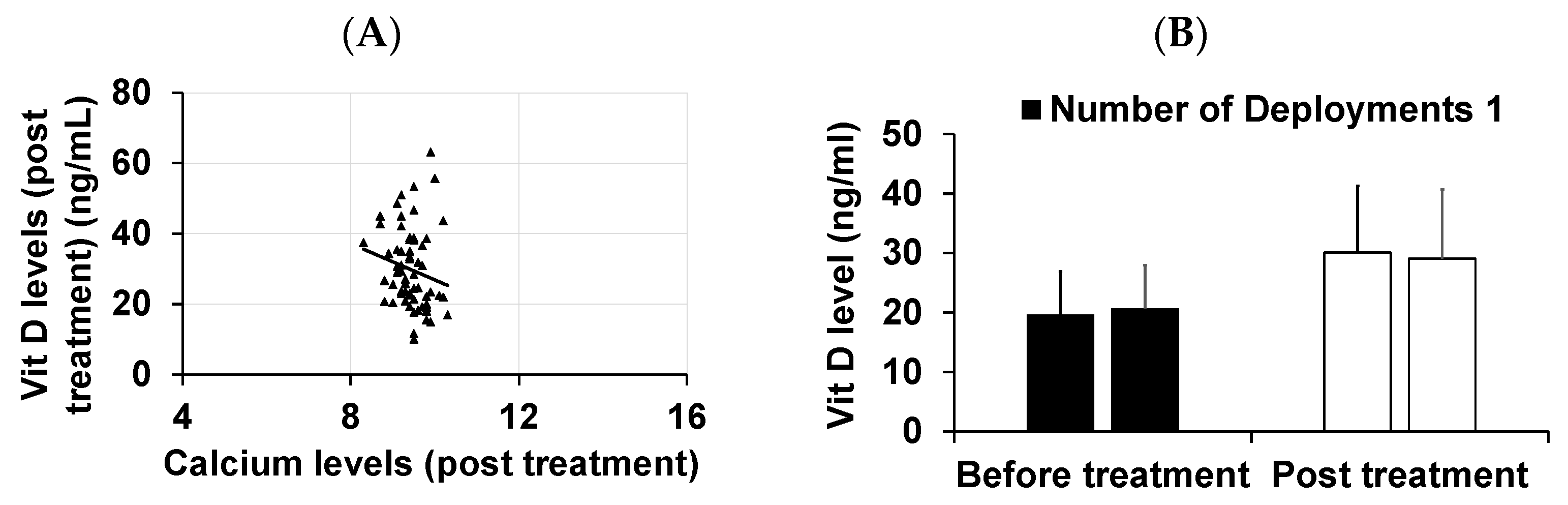 Diagnostics 13 02807 g003 Diagnostics 13 02807 g003