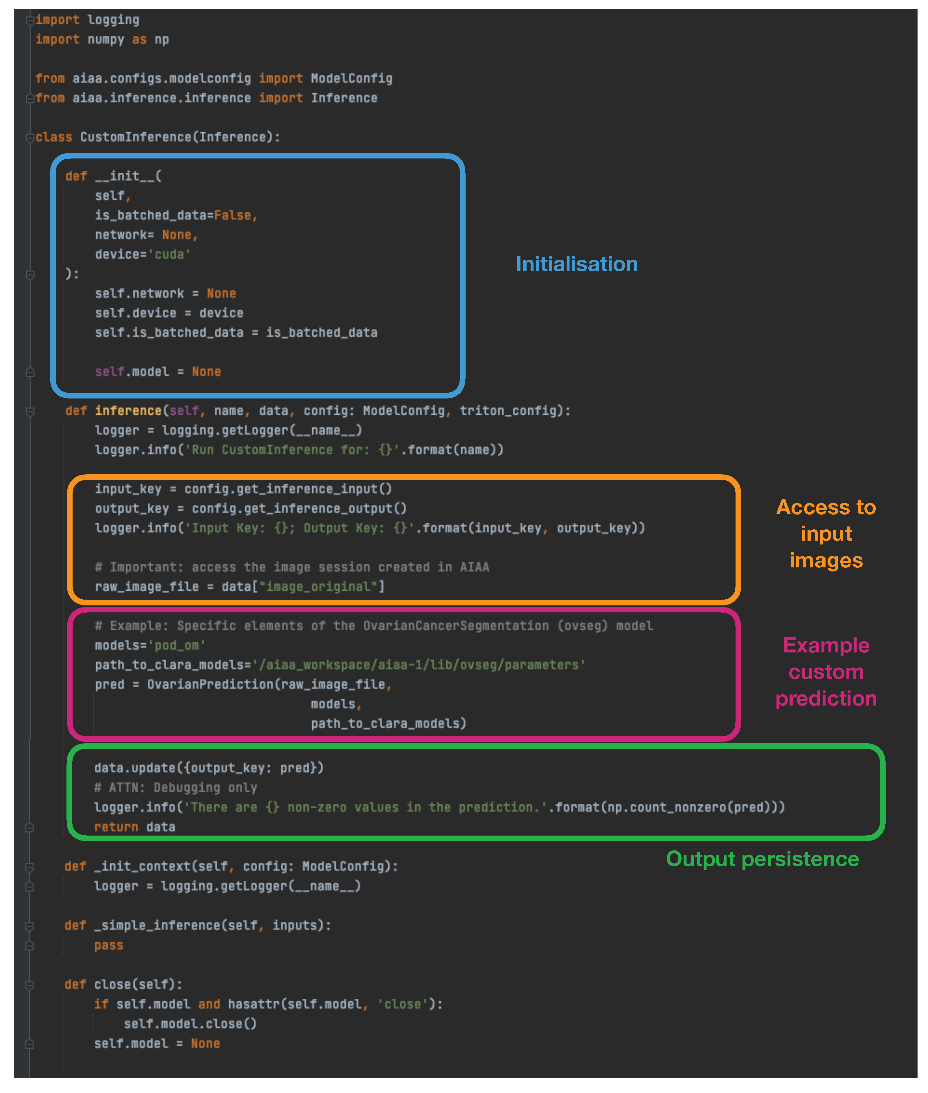 Diagnostics 13 02813 g002