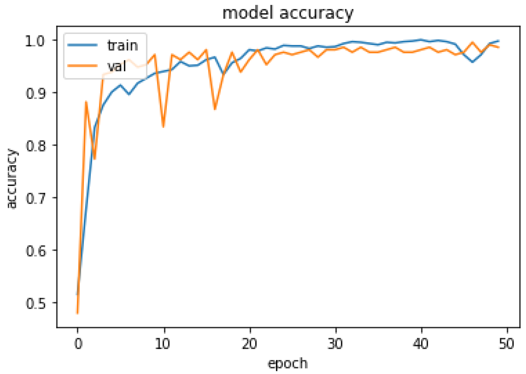 Diagnostics 13 02831 g011