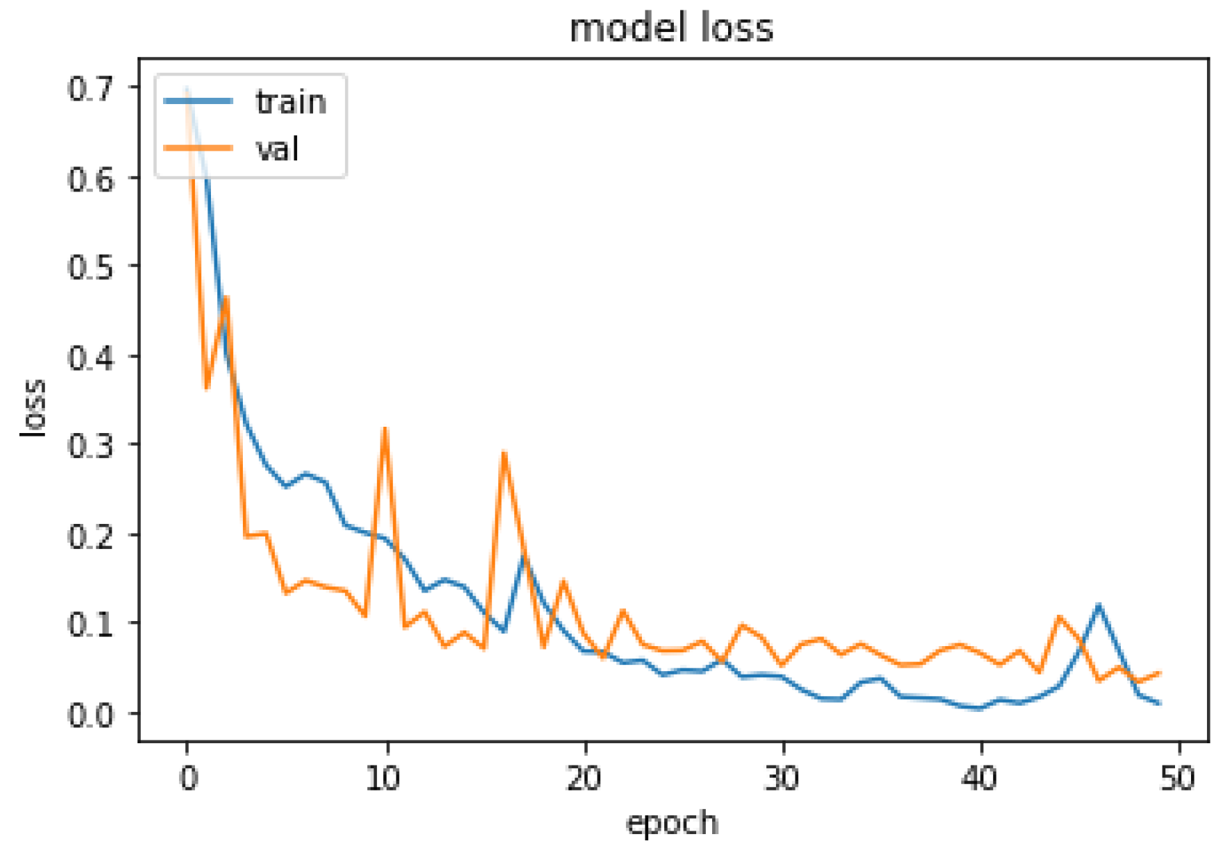 Diagnostics 13 02831 g012