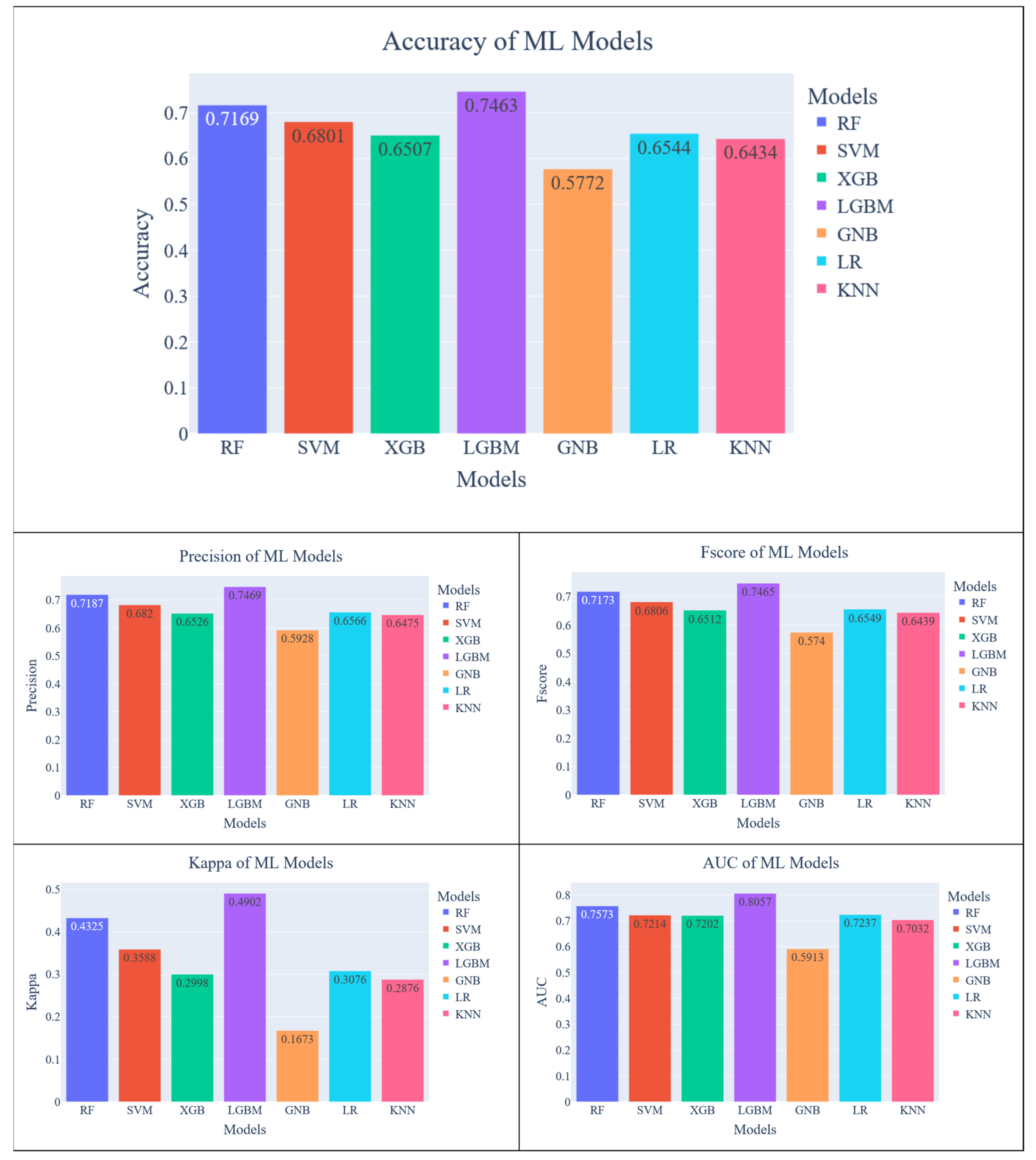 Diagnostics 13 02835 g008
