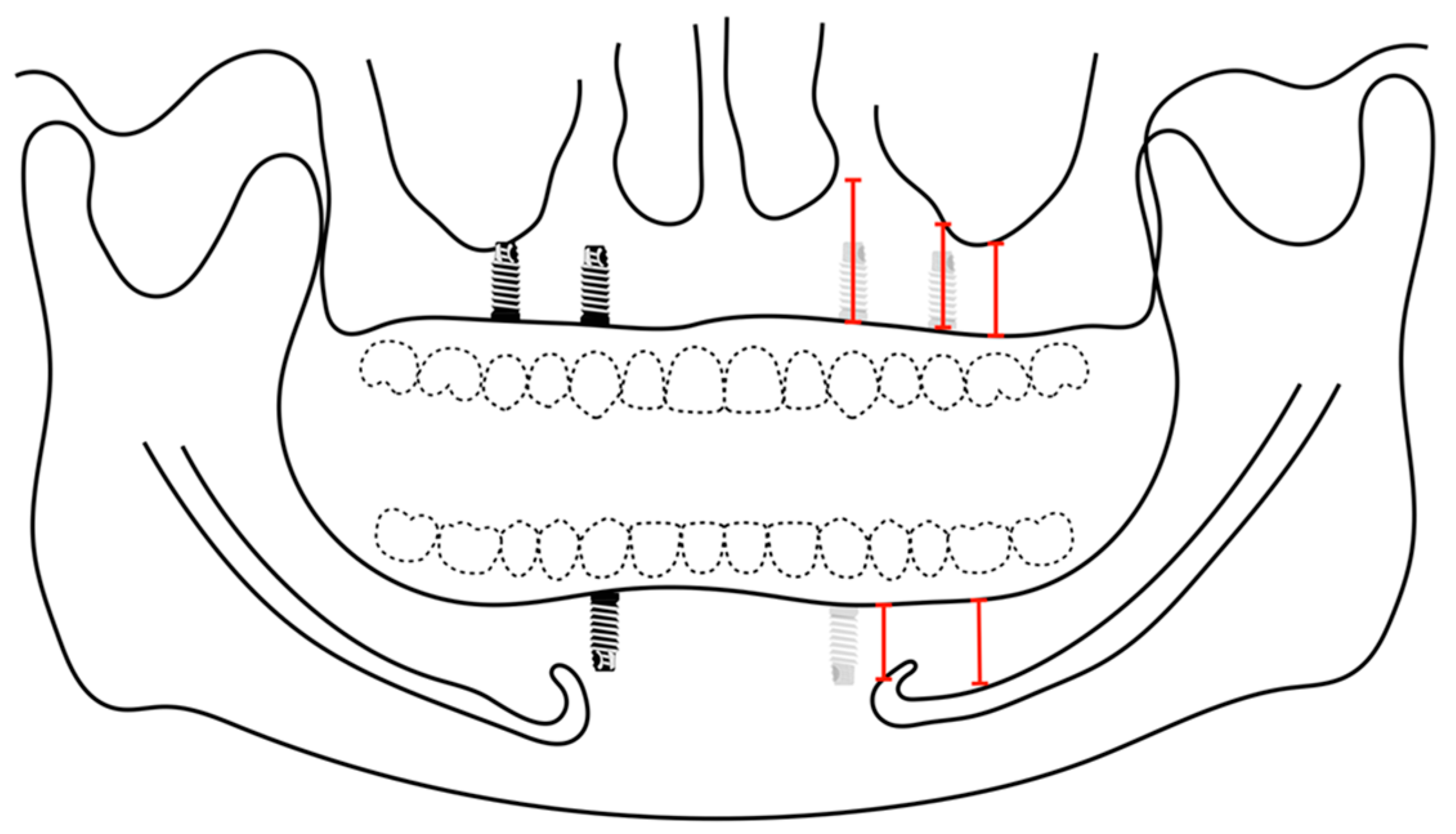 Diagnostics 13 02843 g006