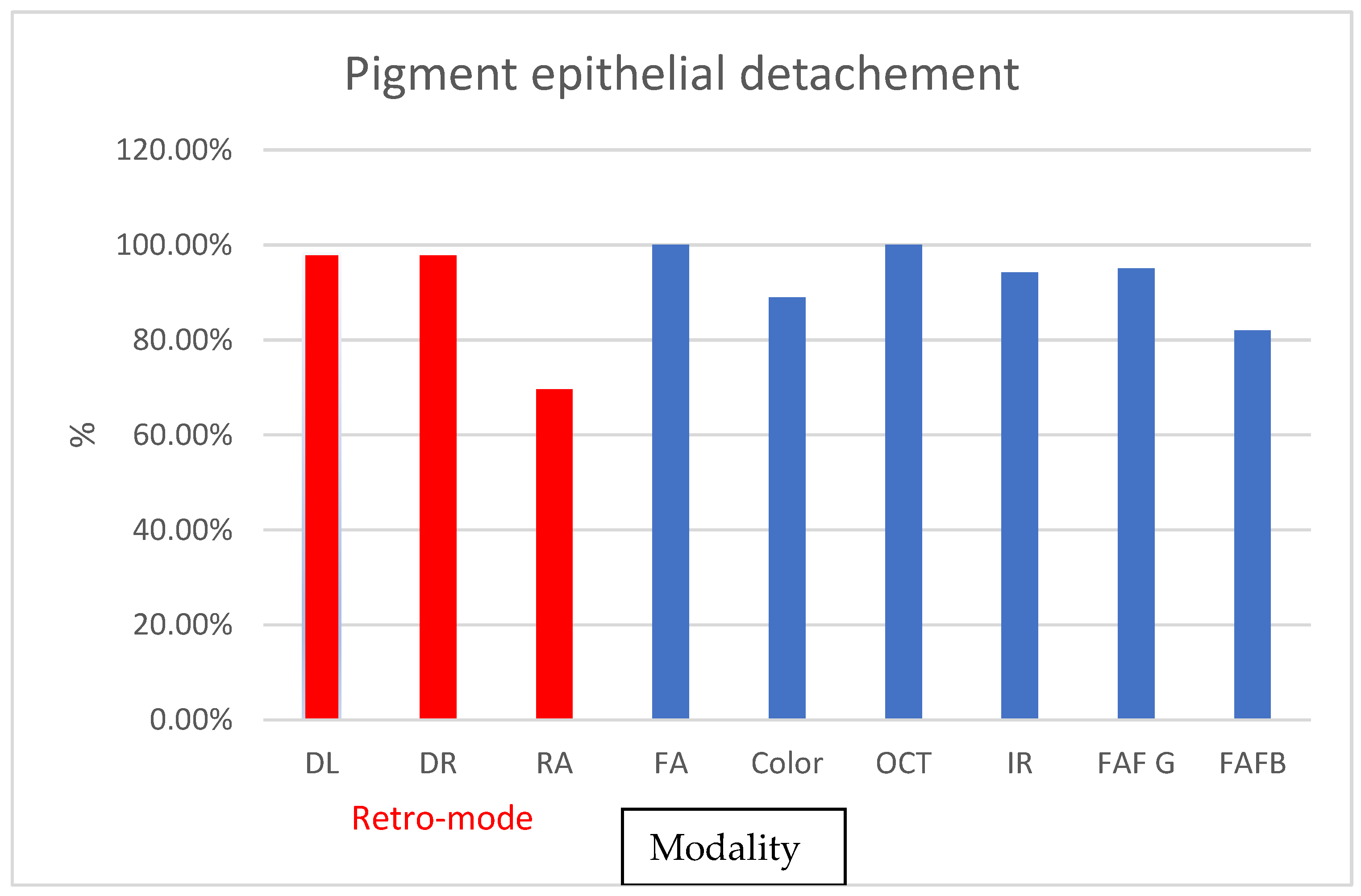 Diagnostics 13 02846 g006
