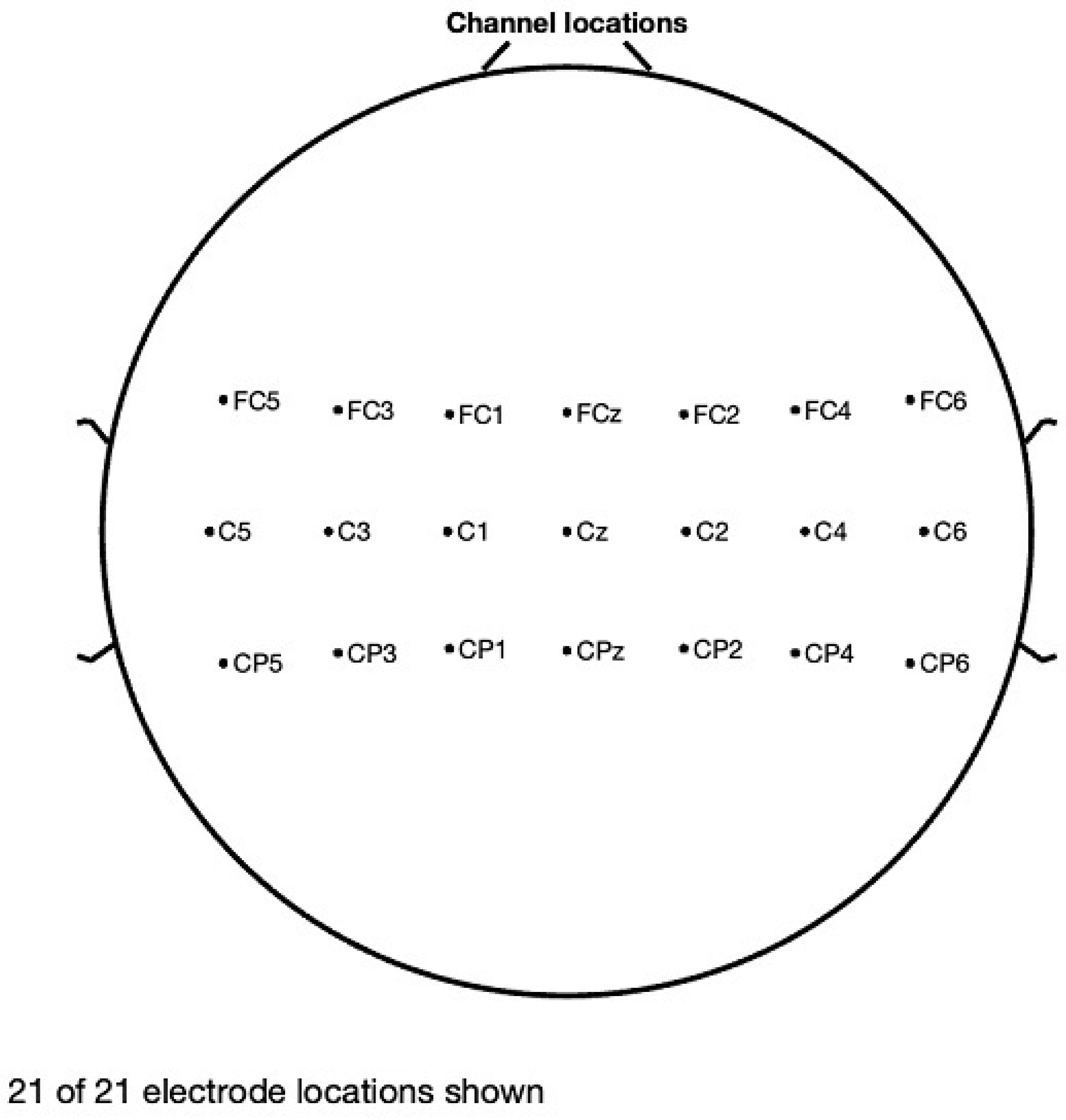 Diagnostics 13 02852 g001