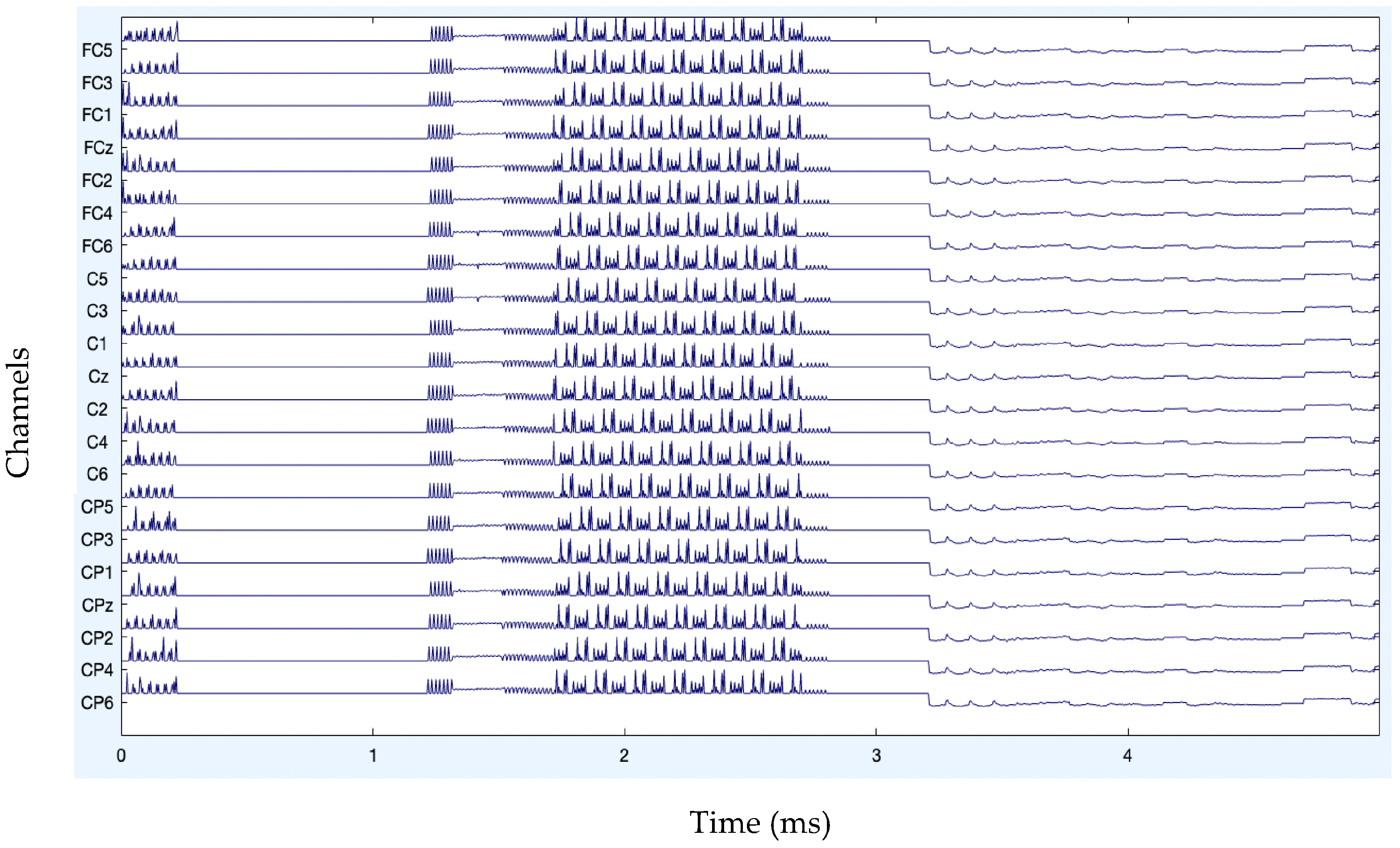Diagnostics 13 02852 g003