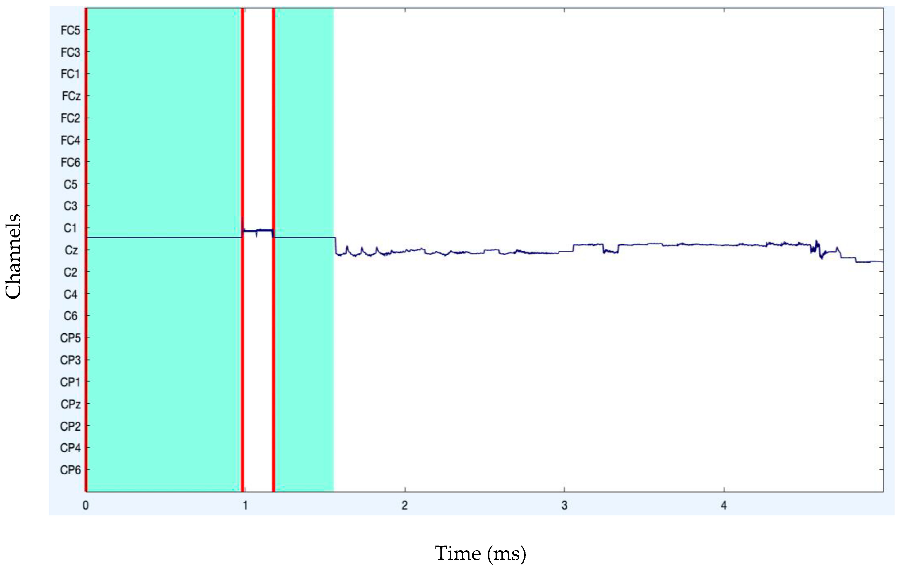 Diagnostics 13 02852 g005