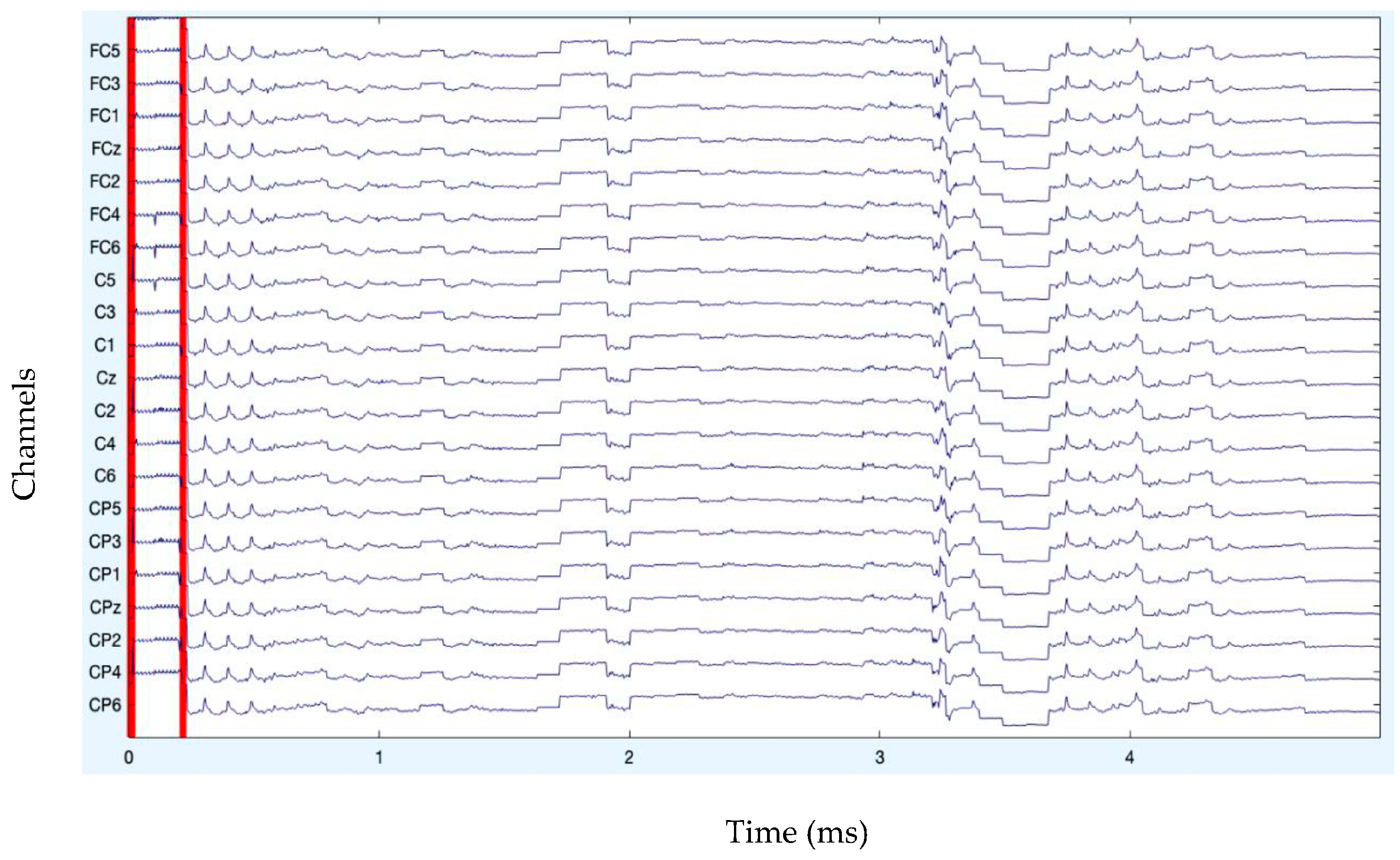 Diagnostics 13 02852 g006