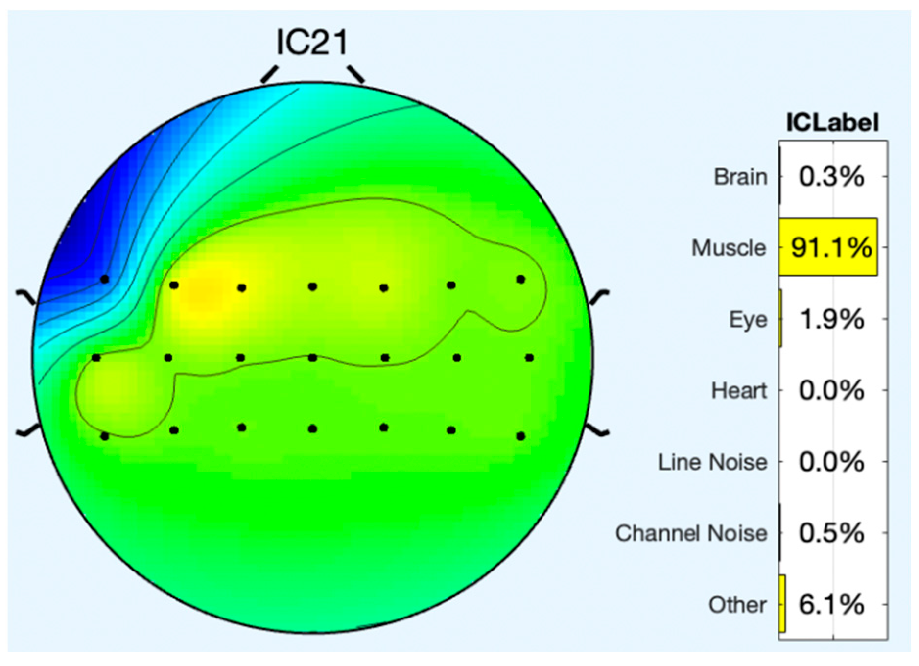 Diagnostics 13 02852 g008