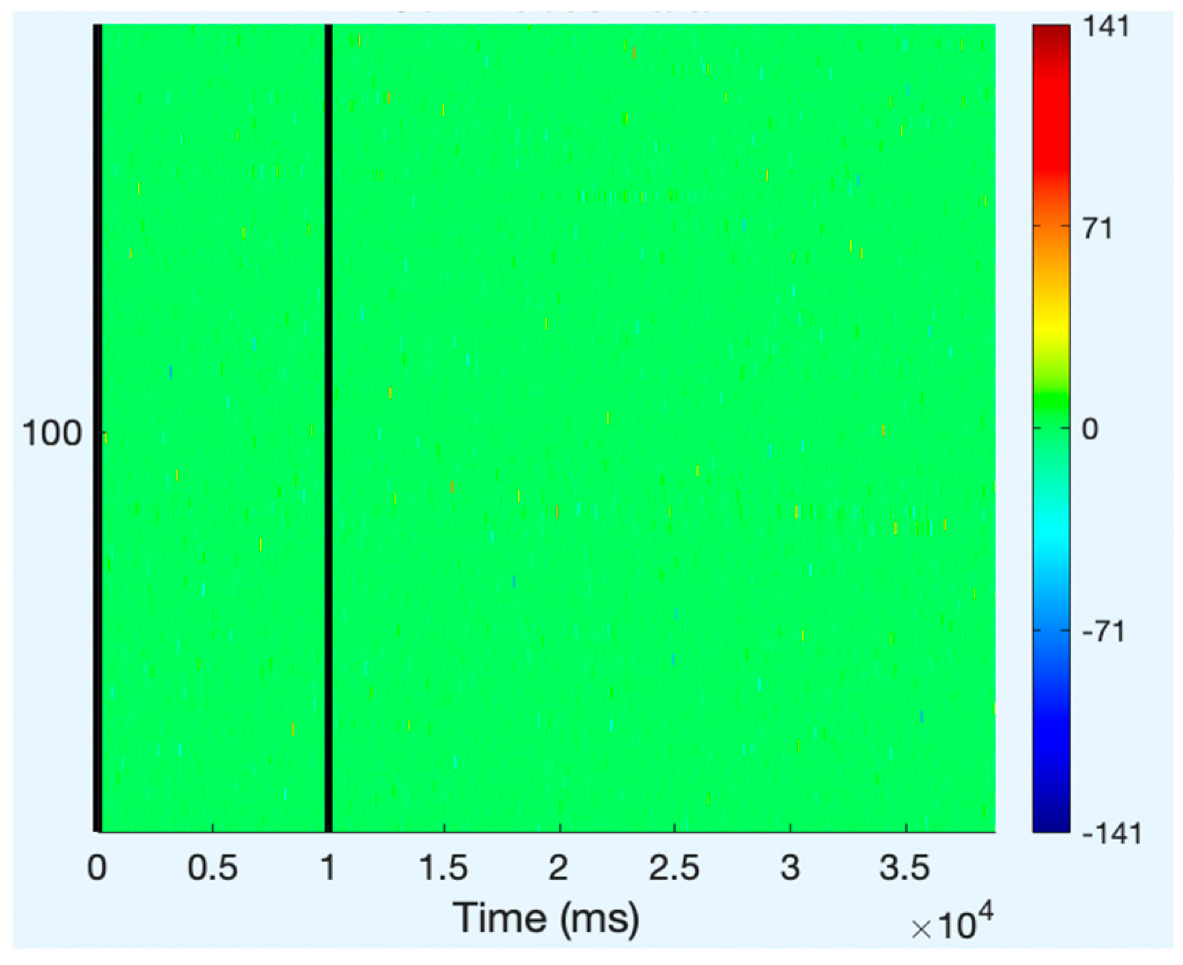 Diagnostics 13 02852 g010