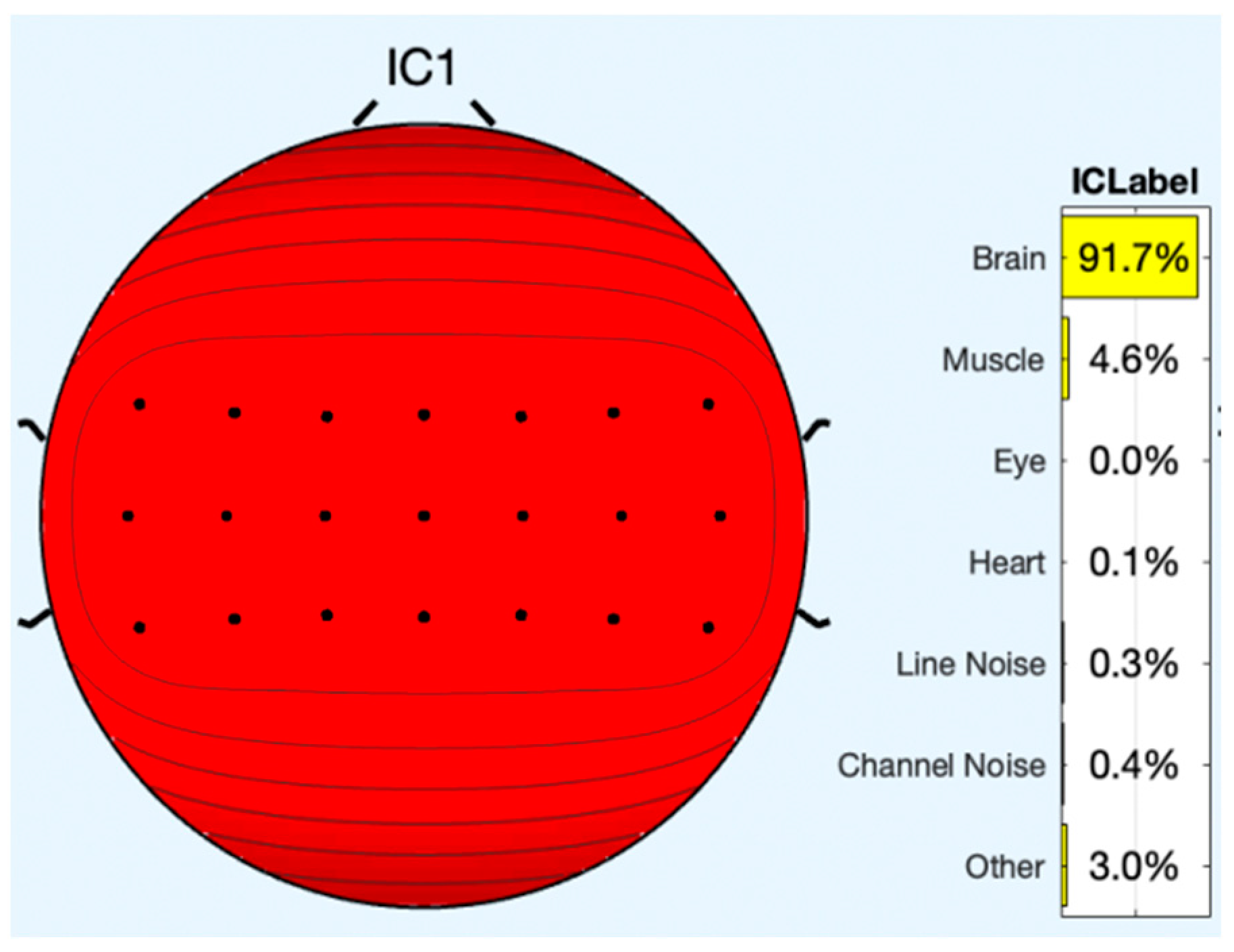 Diagnostics 13 02852 g011