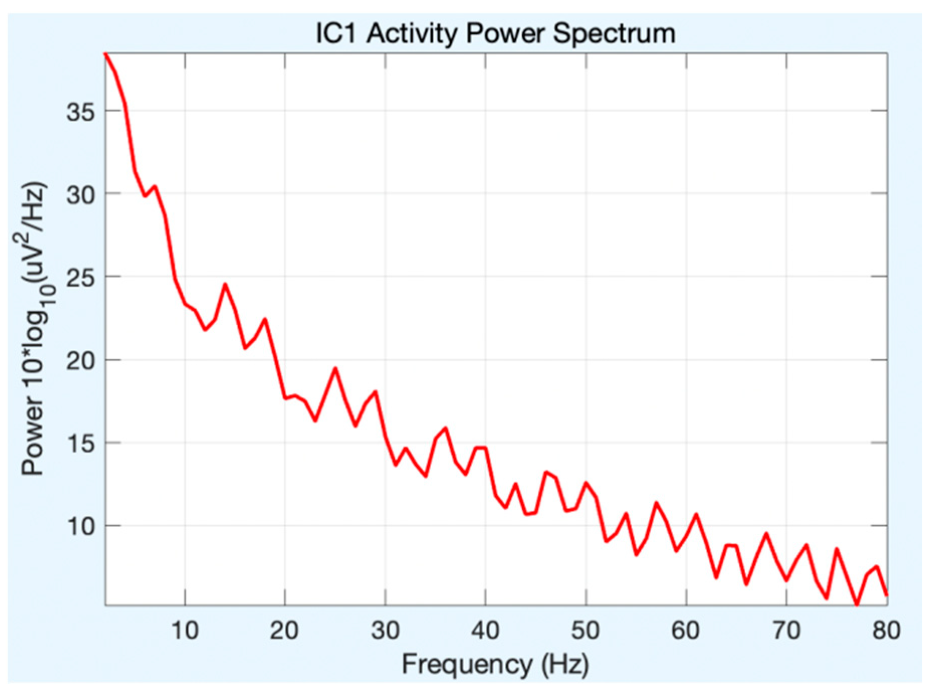 Diagnostics 13 02852 g013