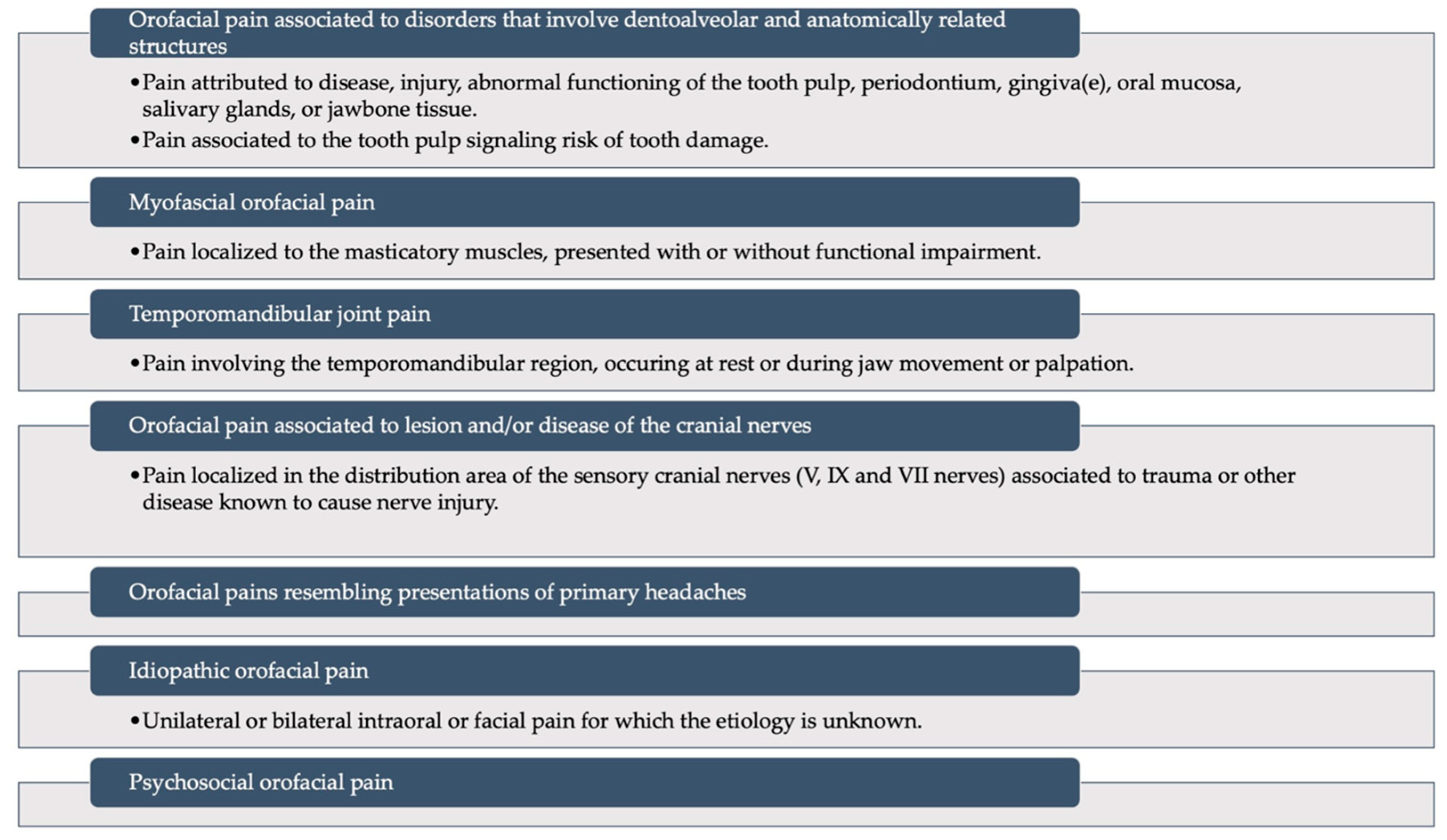 Diagnostics 13 02854 g003 Diagnostics 13 02854 g003