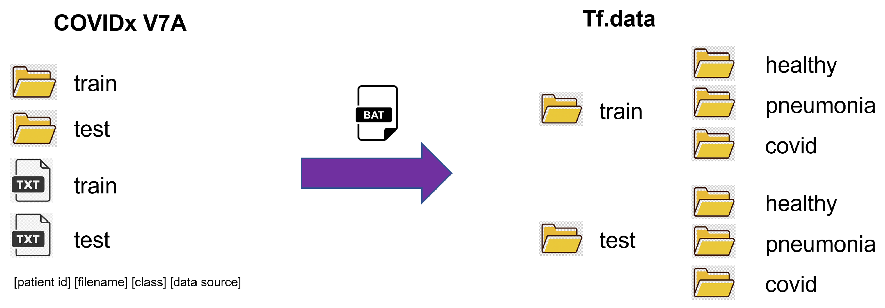 Diagnostics 13 02858 g002