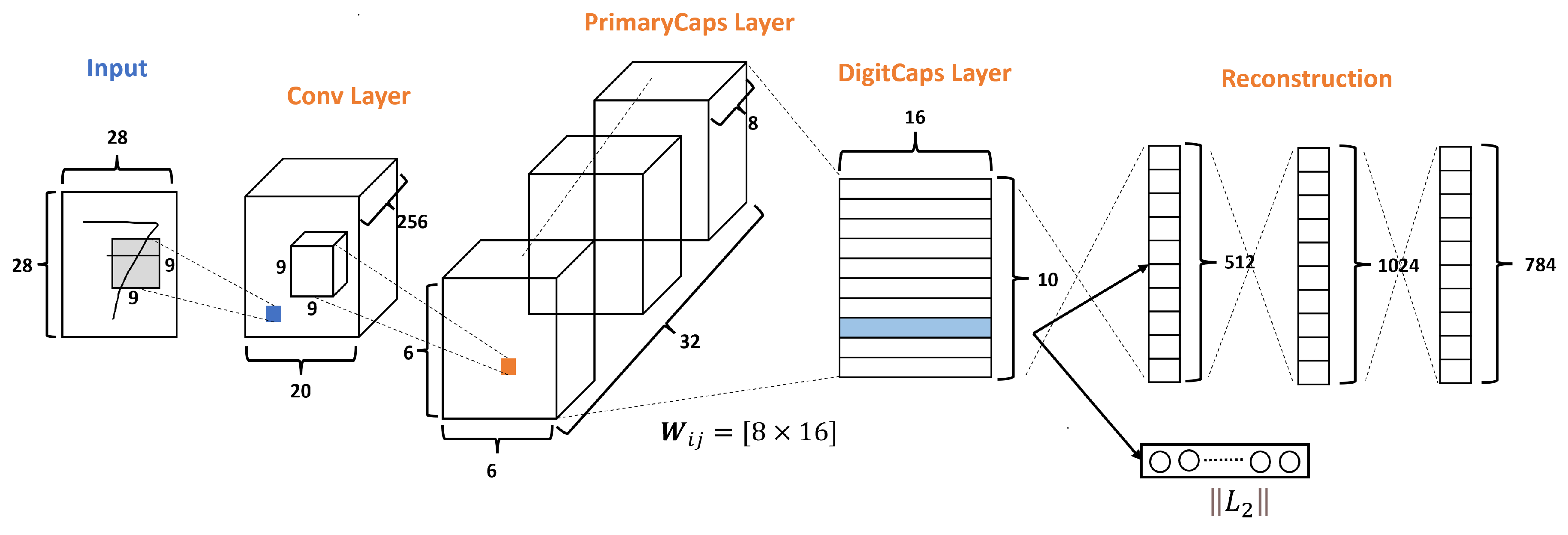 Diagnostics 13 02858 g003