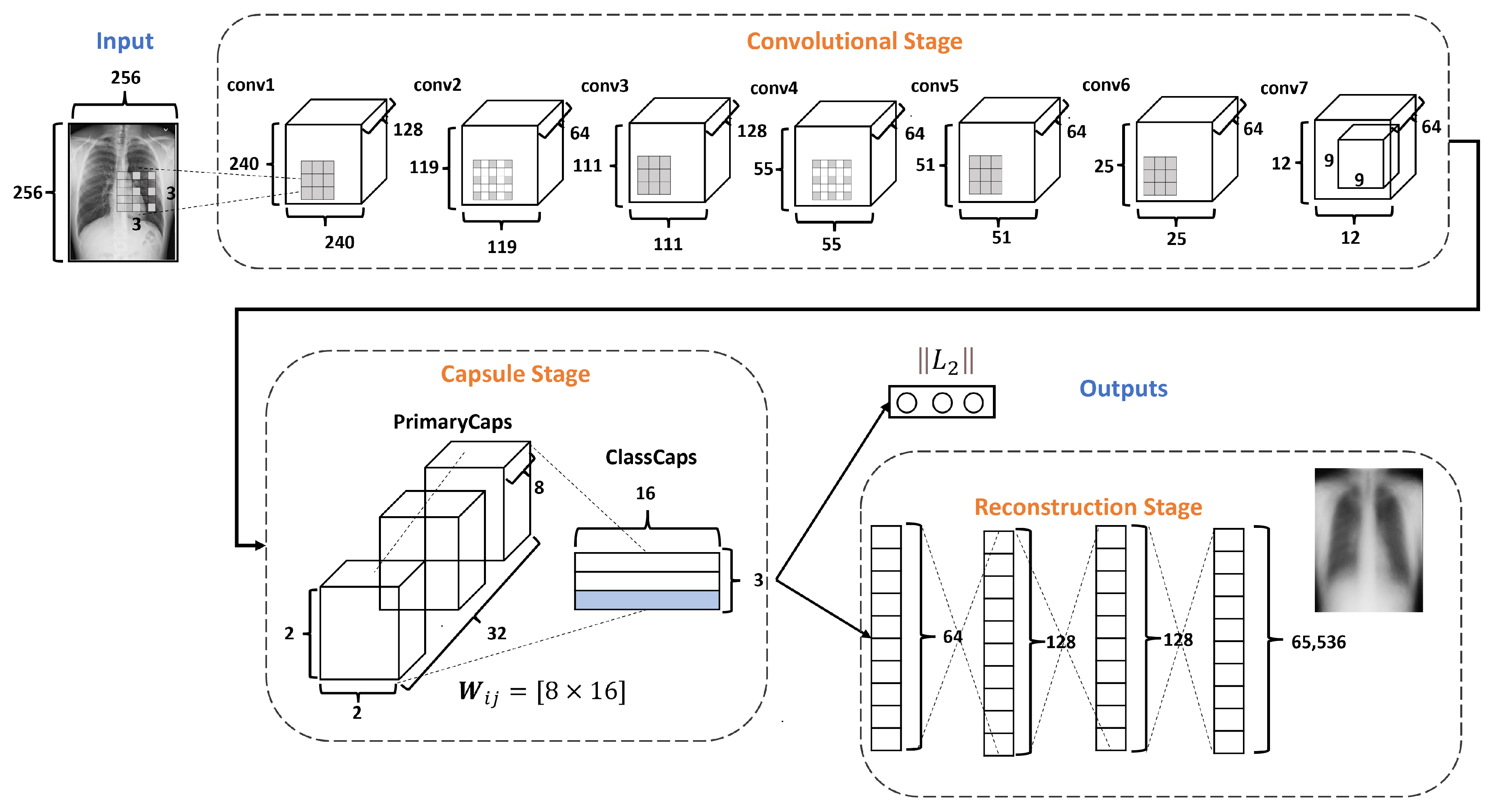 Diagnostics 13 02858 g004
