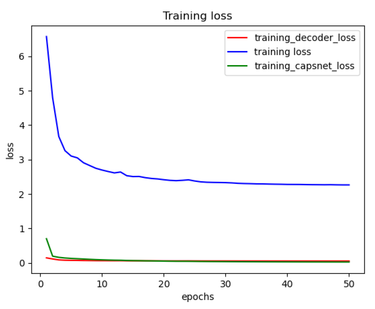 Diagnostics 13 02858 g010