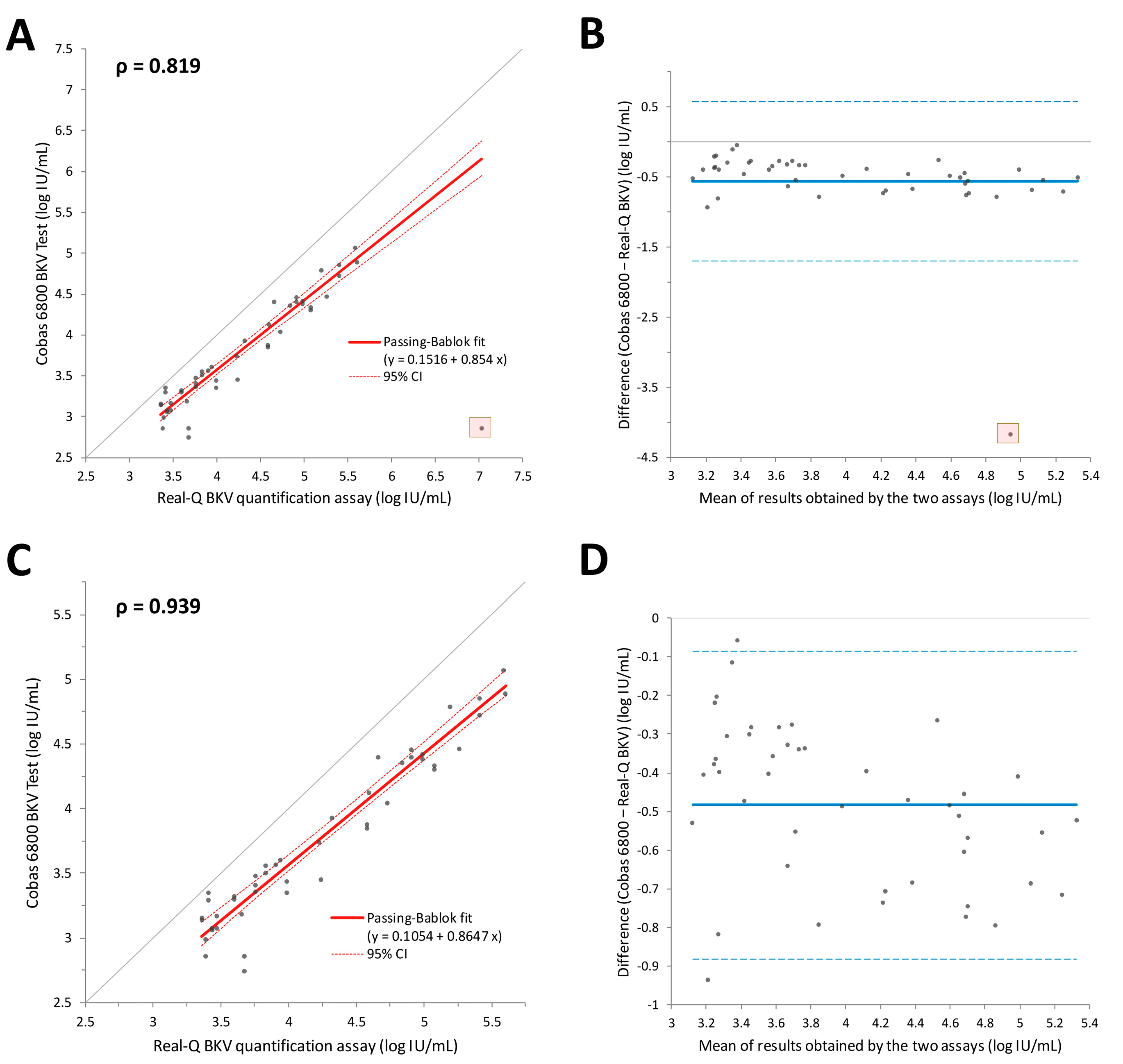 Diagnostics 13 02860 g001