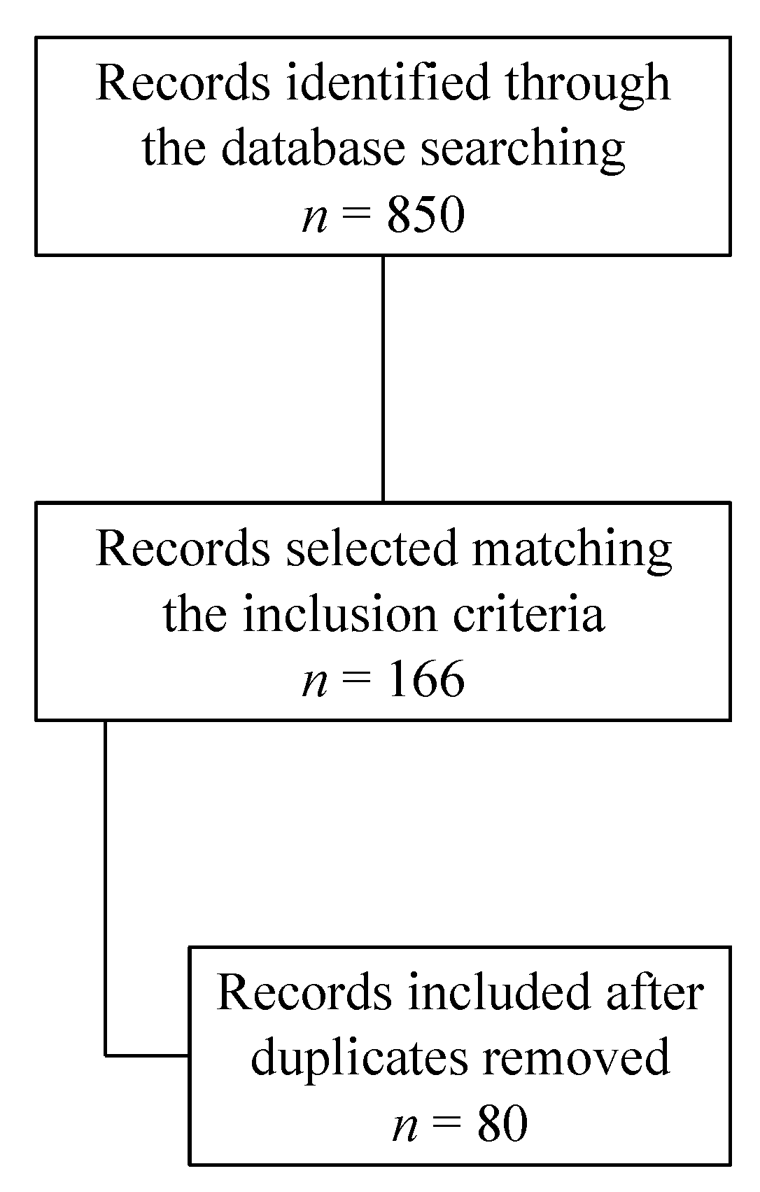 Diagnostics 13 02861 g001
