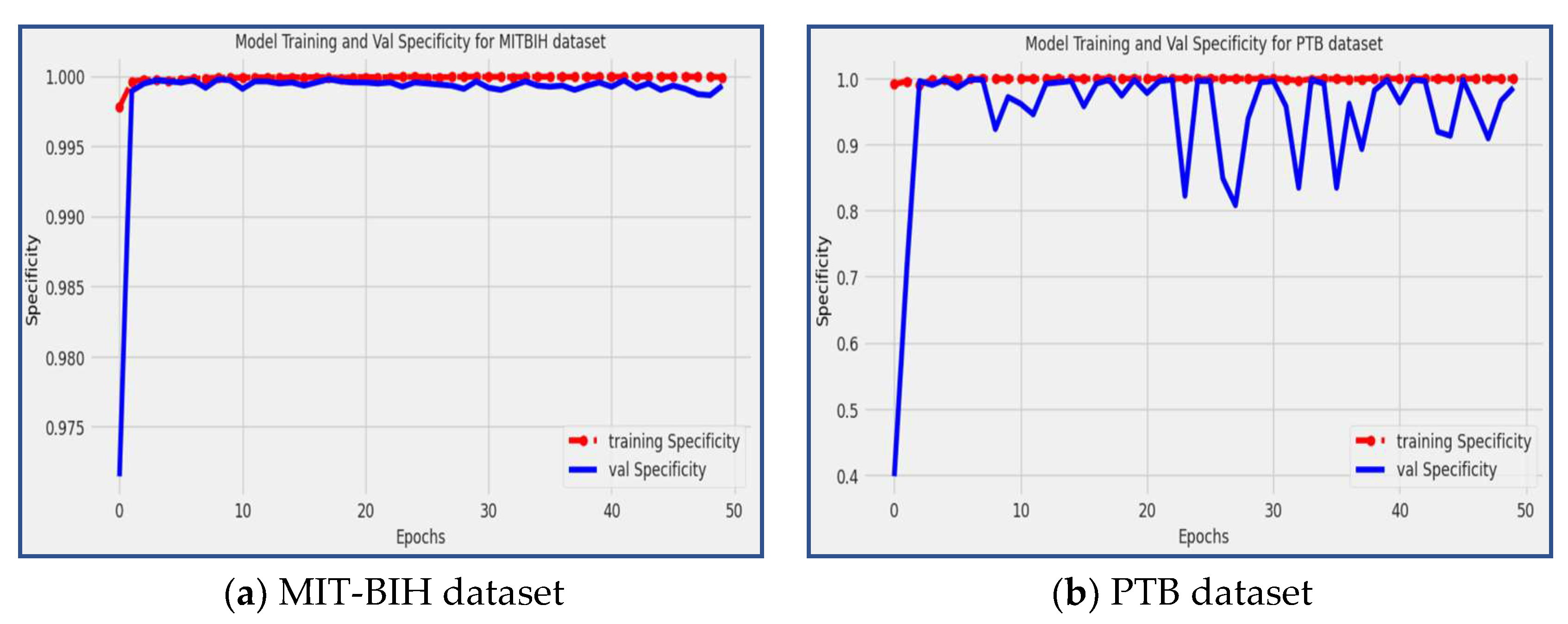 Diagnostics 13 02867 g008