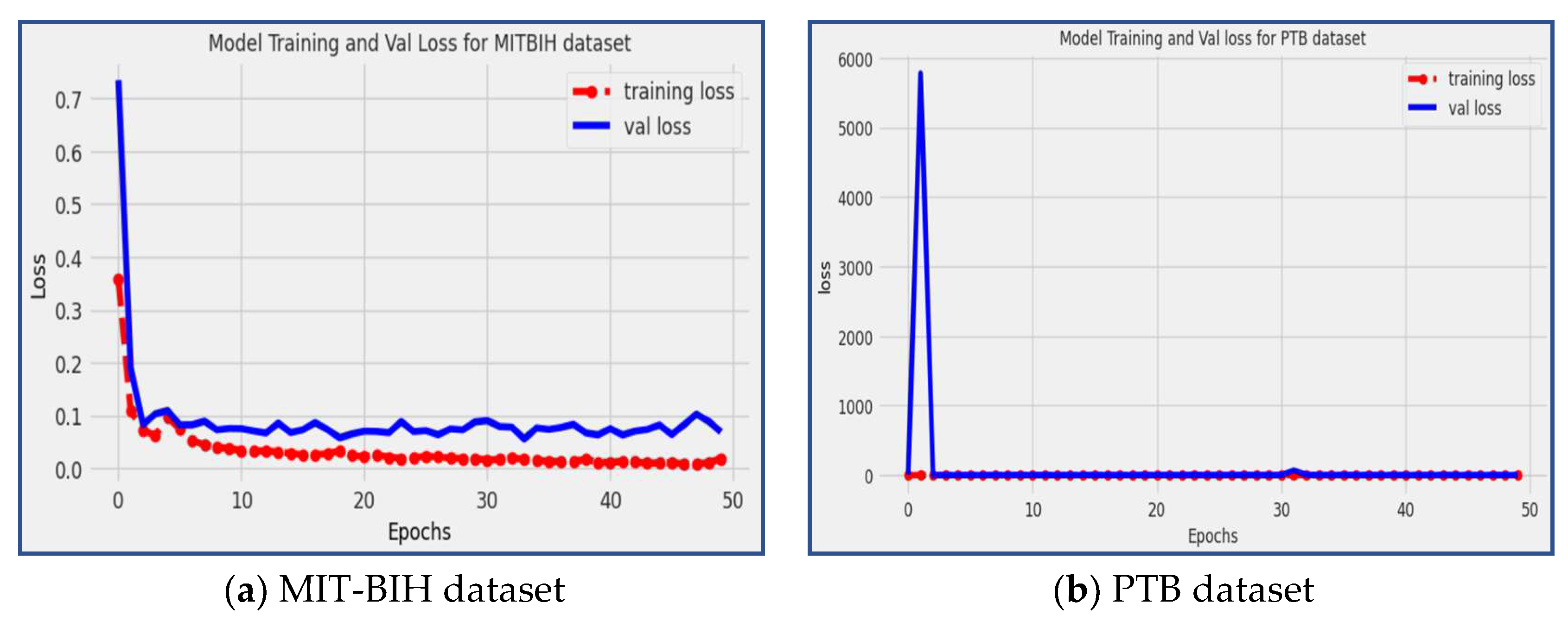 Diagnostics 13 02867 g012