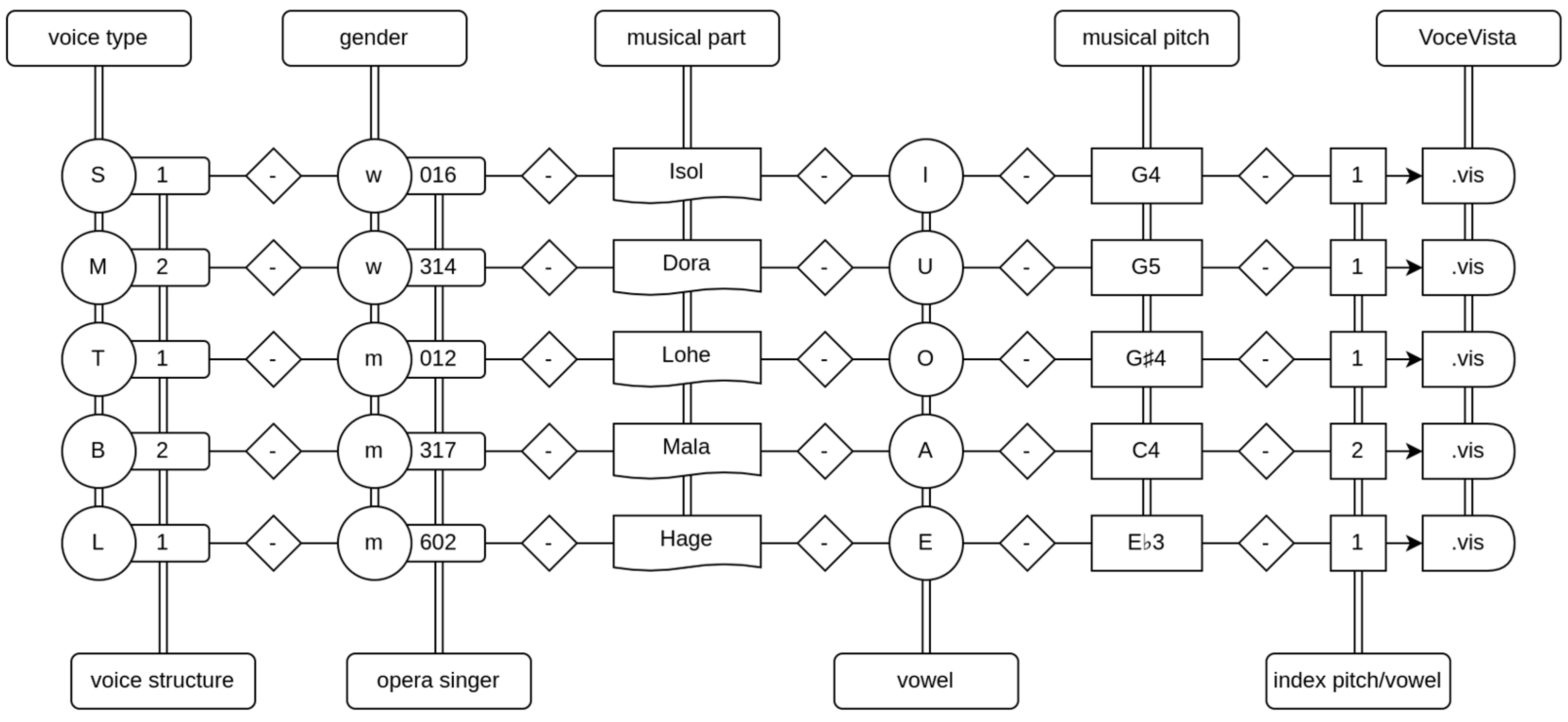 Diagnostics 13 02870 g002