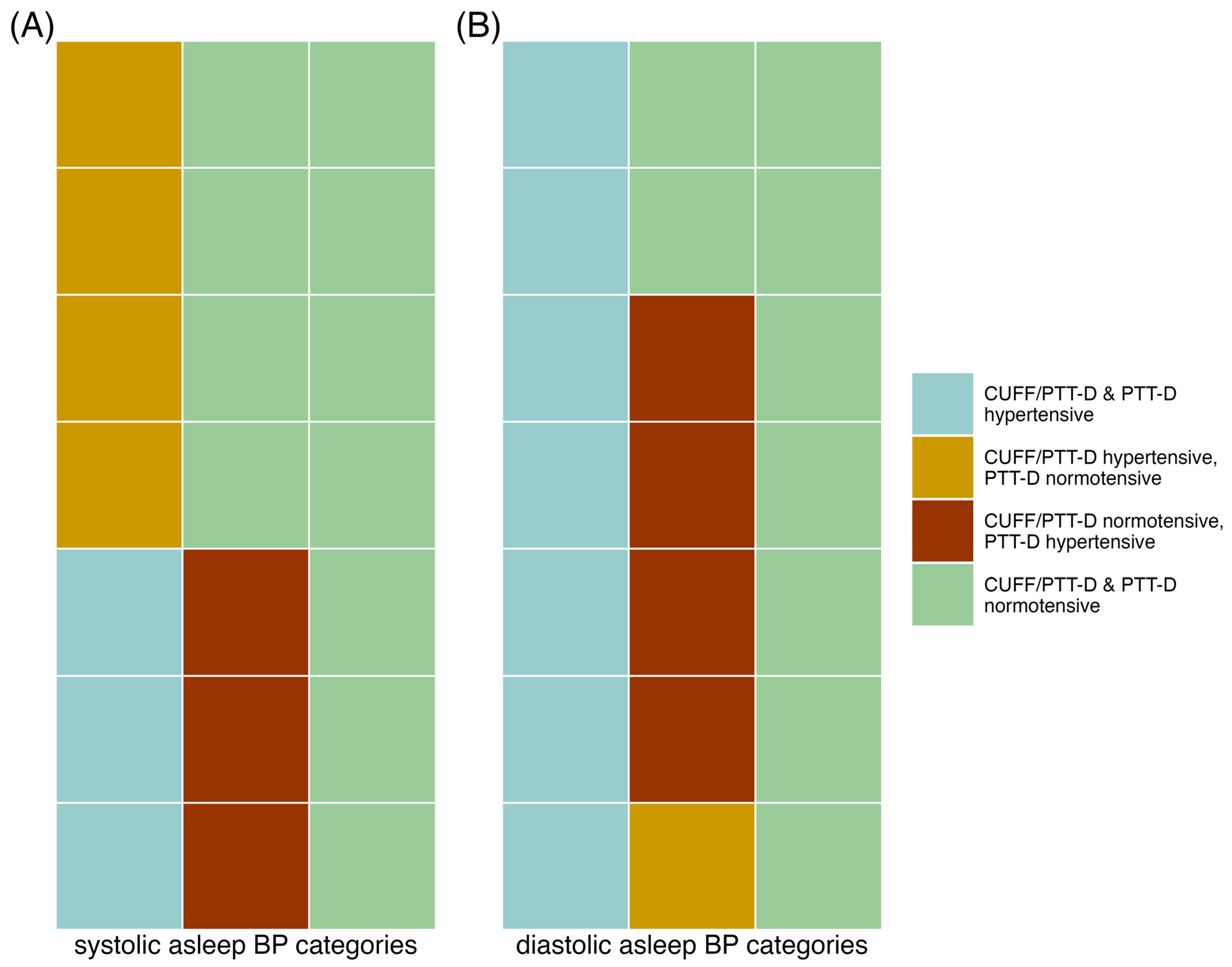 Diagnostics 13 02874 g002