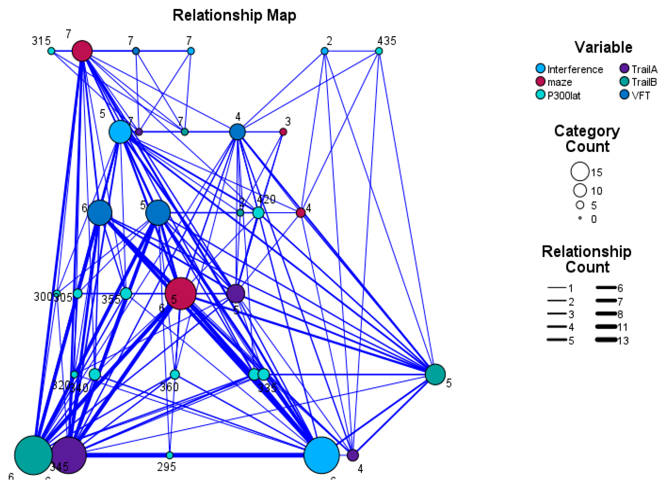 Diagnostics 13 02875 g003