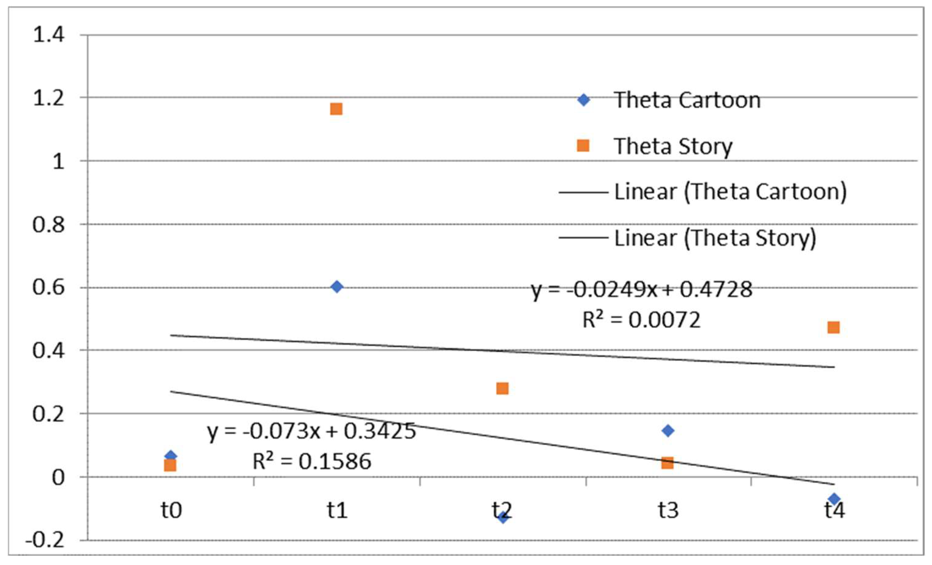 Diagnostics 13 02878 g001